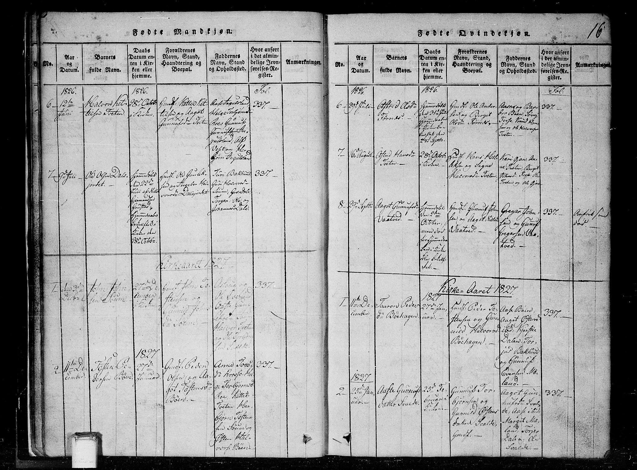 Tinn kirkebøker, SAKO/A-308/G/Gc/L0001: Parish register (copy) no. III 1, 1815-1879, p. 16