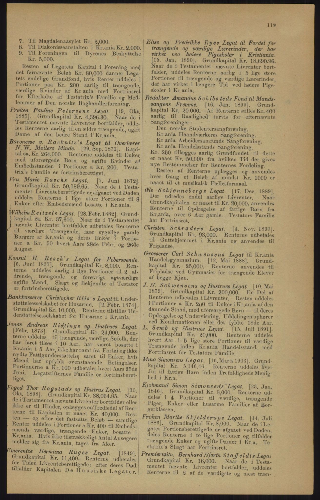 Kristiania/Oslo adressebok, PUBL/-, 1905, p. 119