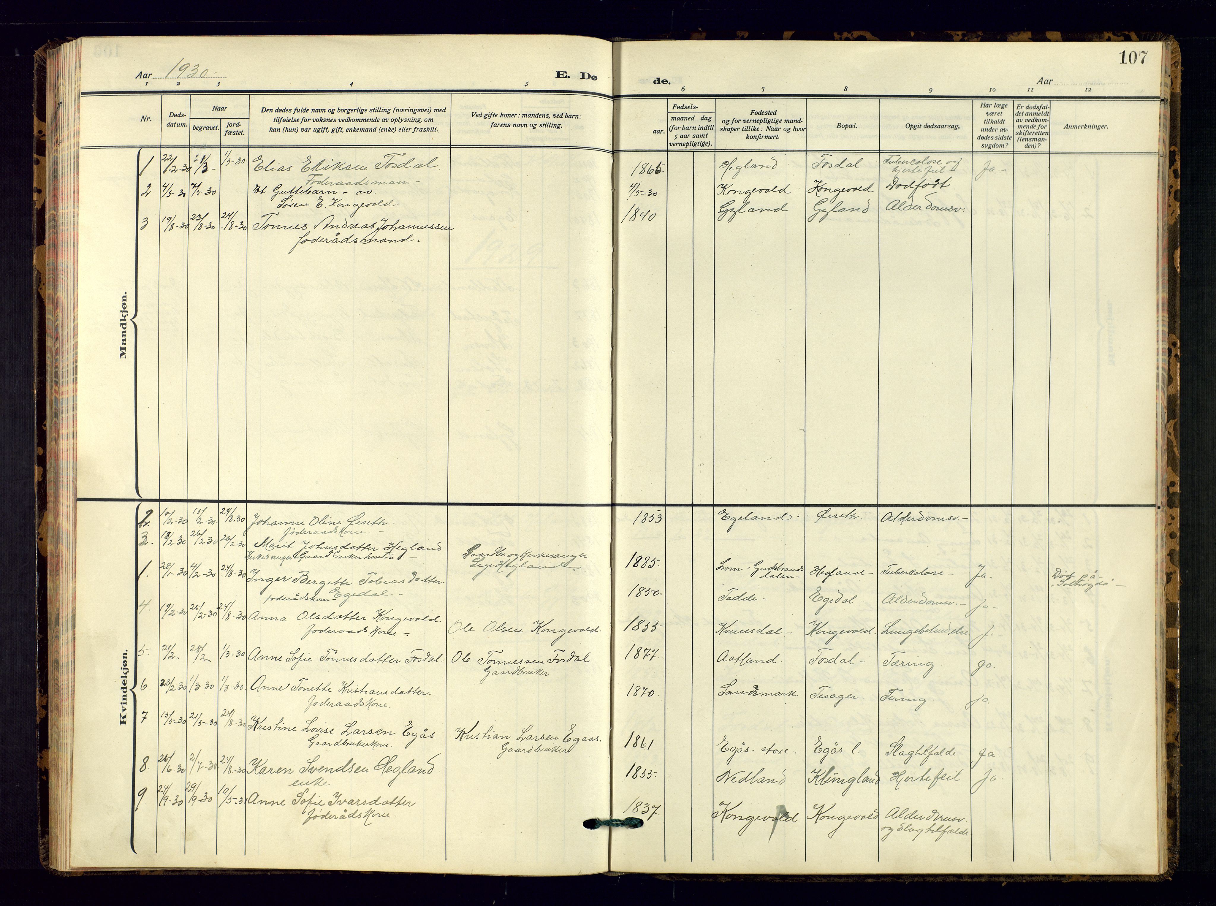 Bakke sokneprestkontor, AV/SAK-1111-0002/F/Fb/Fbb/L0005: Parish register (copy) no. B 5, 1927-1947, p. 107