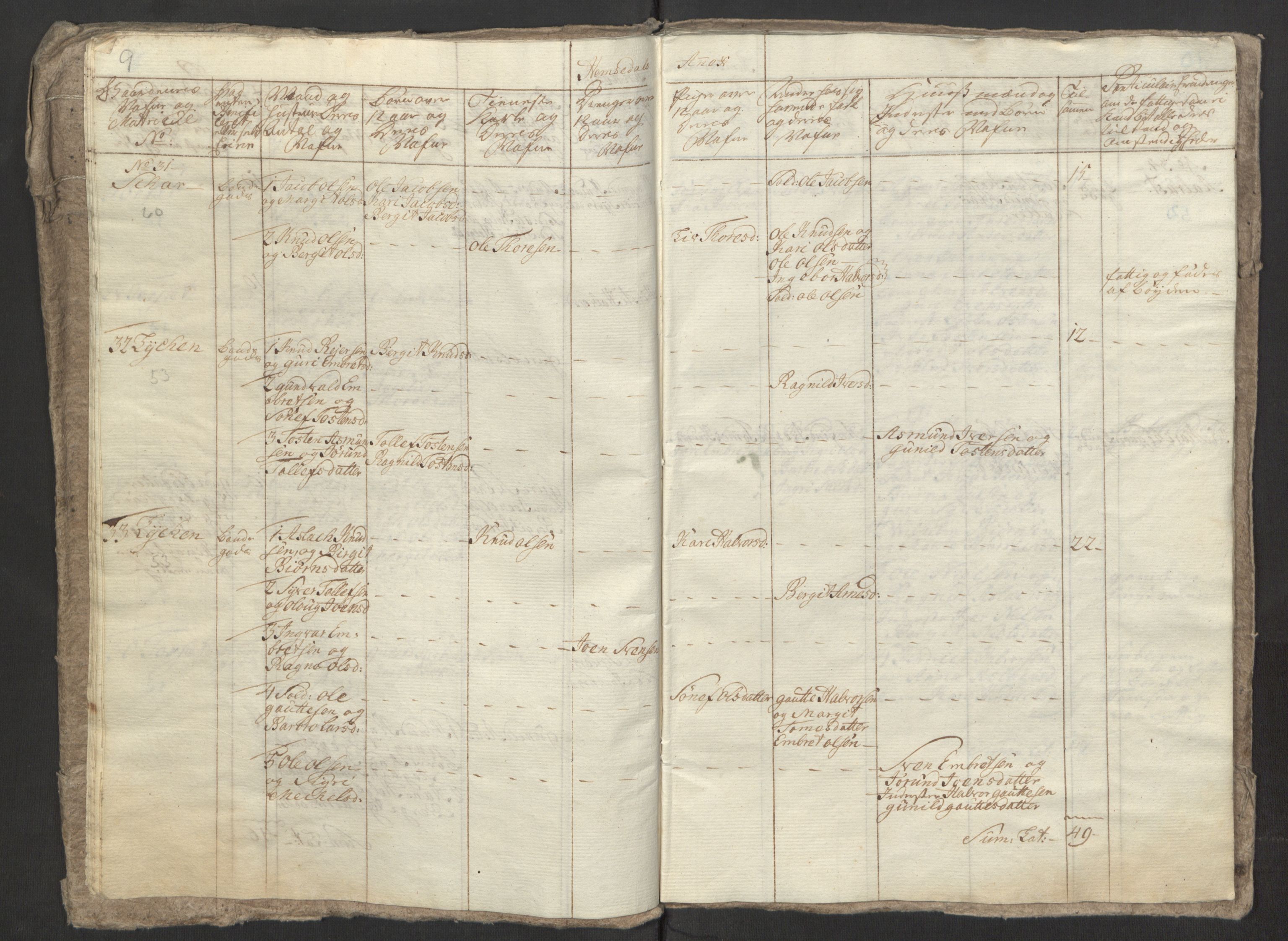 Rentekammeret inntil 1814, Reviderte regnskaper, Fogderegnskap, AV/RA-EA-4092/R23/L1565: Ekstraskatten Ringerike og Hallingdal, 1762-1763, p. 131