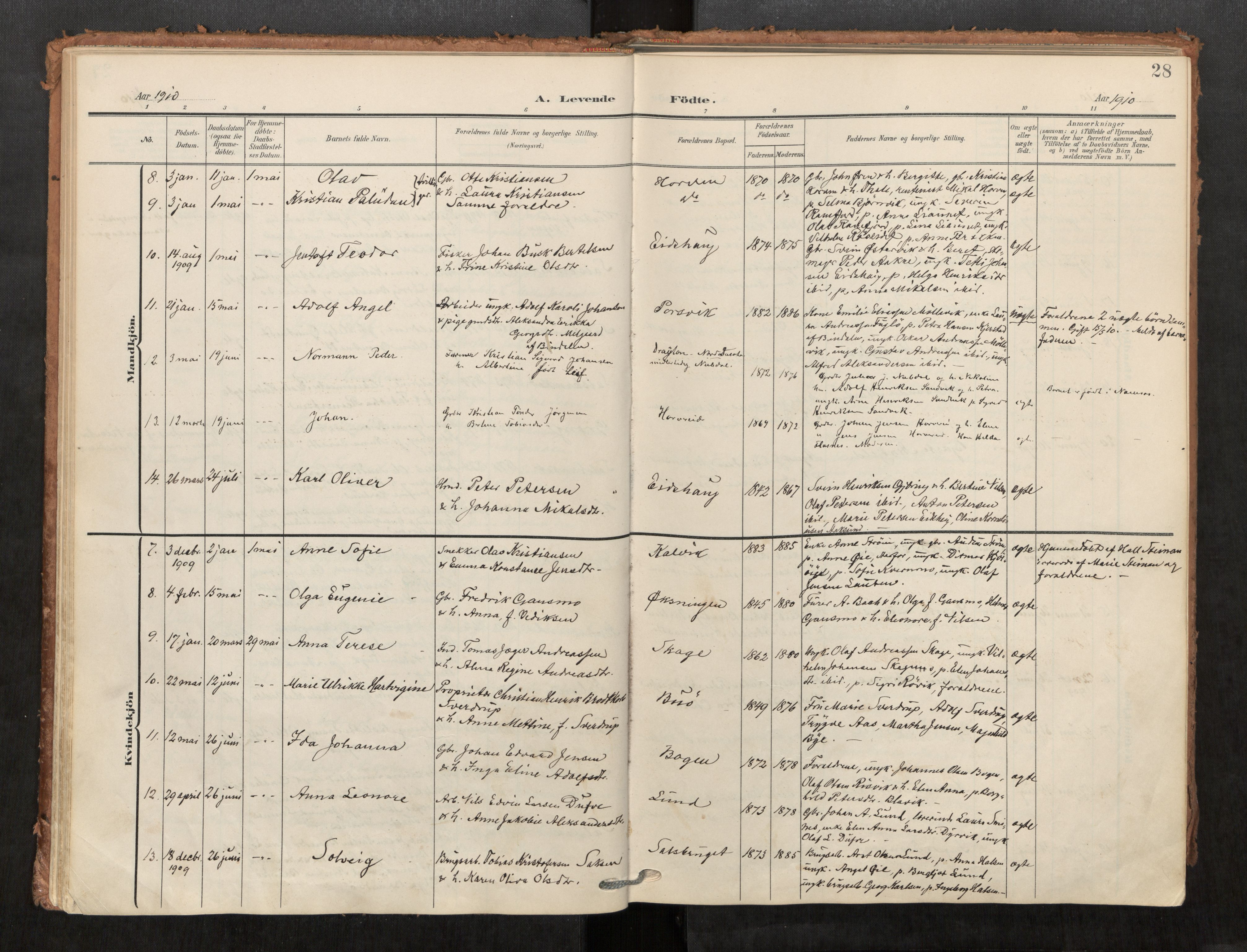 Kolvereid sokneprestkontor, SAT/A-1171/H/Ha/Haa/L0001: Parish register (official) no. 1, 1903-1922, p. 28