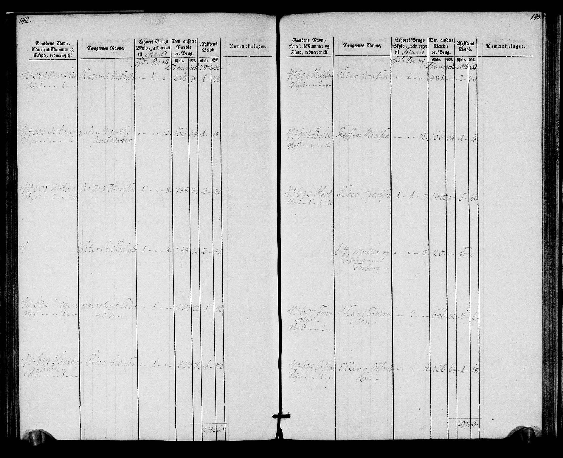 Rentekammeret inntil 1814, Realistisk ordnet avdeling, RA/EA-4070/N/Ne/Nea/L0152: Inderøy fogderi. Oppebørselsregister, 1803-1804, p. 75