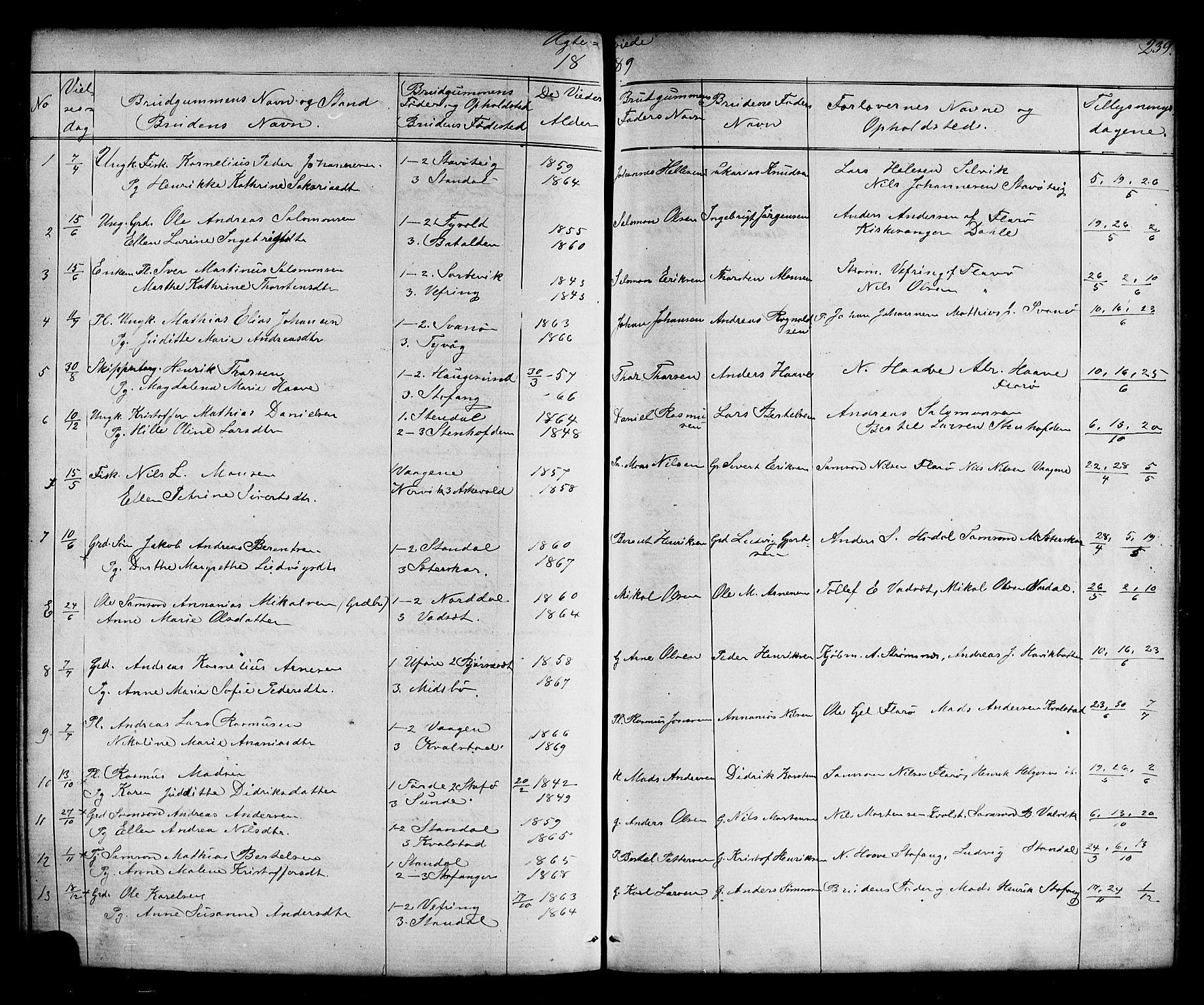 Kinn sokneprestembete, AV/SAB-A-80801/H/Hab/Habc/L0002: Parish register (copy) no. C 2, 1869-1918, p. 239