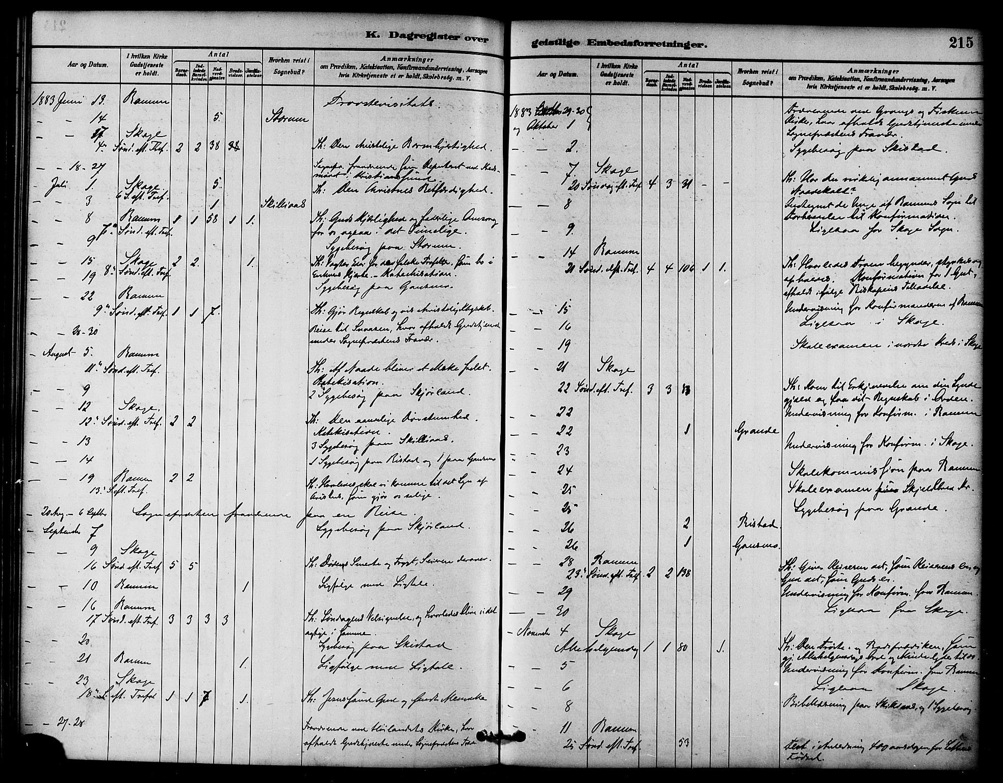 Ministerialprotokoller, klokkerbøker og fødselsregistre - Nord-Trøndelag, AV/SAT-A-1458/764/L0555: Parish register (official) no. 764A10, 1881-1896, p. 215