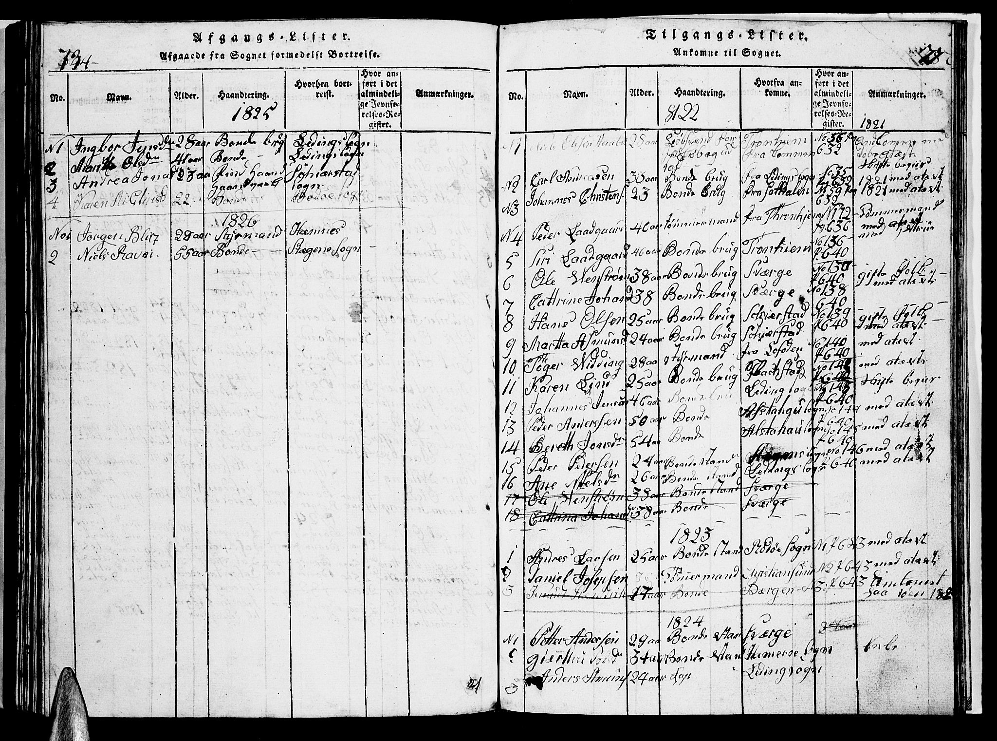 Ministerialprotokoller, klokkerbøker og fødselsregistre - Nordland, SAT/A-1459/853/L0773: Parish register (copy) no. 853C01, 1821-1859, p. 734-735
