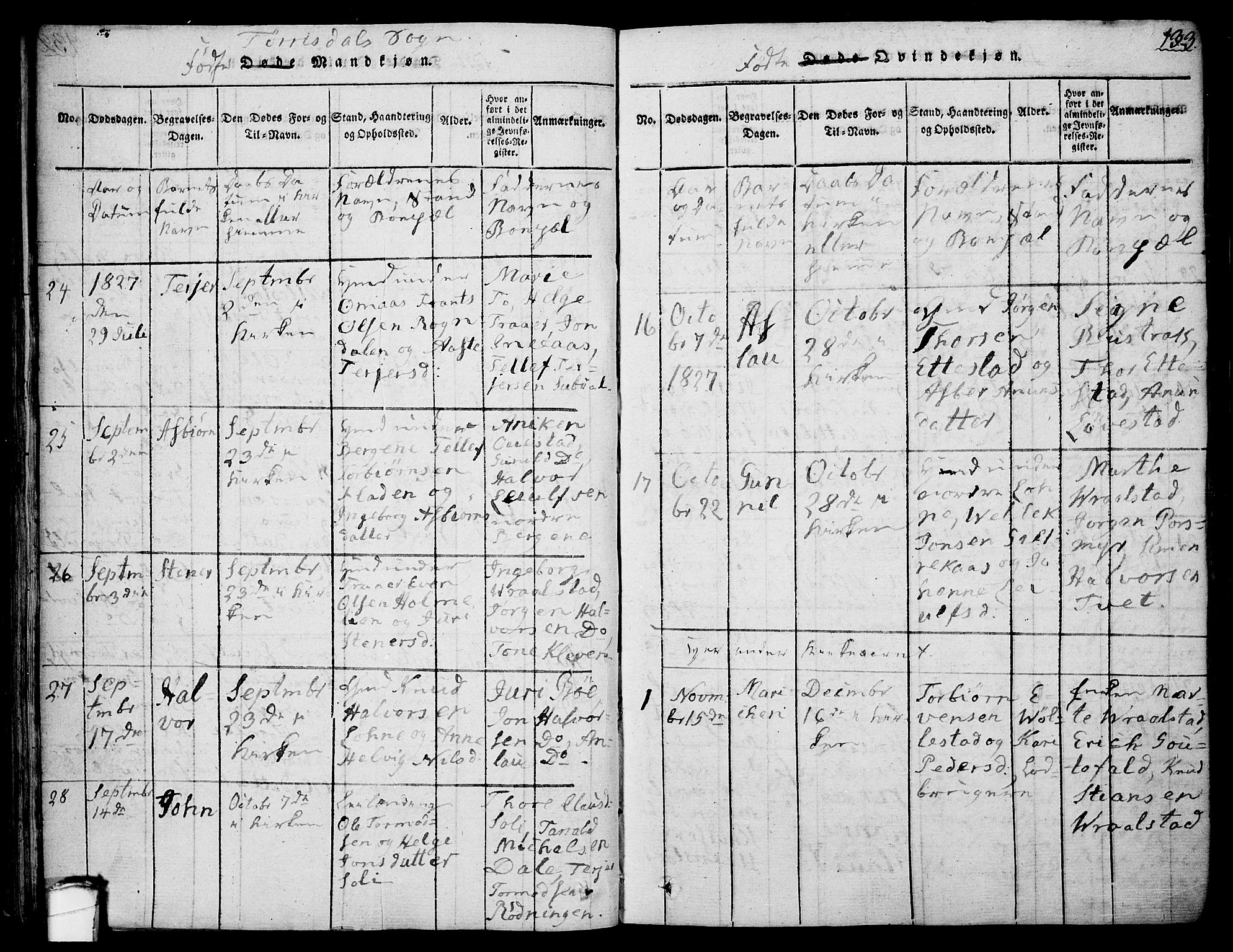 Drangedal kirkebøker, SAKO/A-258/F/Fa/L0005: Parish register (official) no. 5 /2, 1814-1831, p. 133