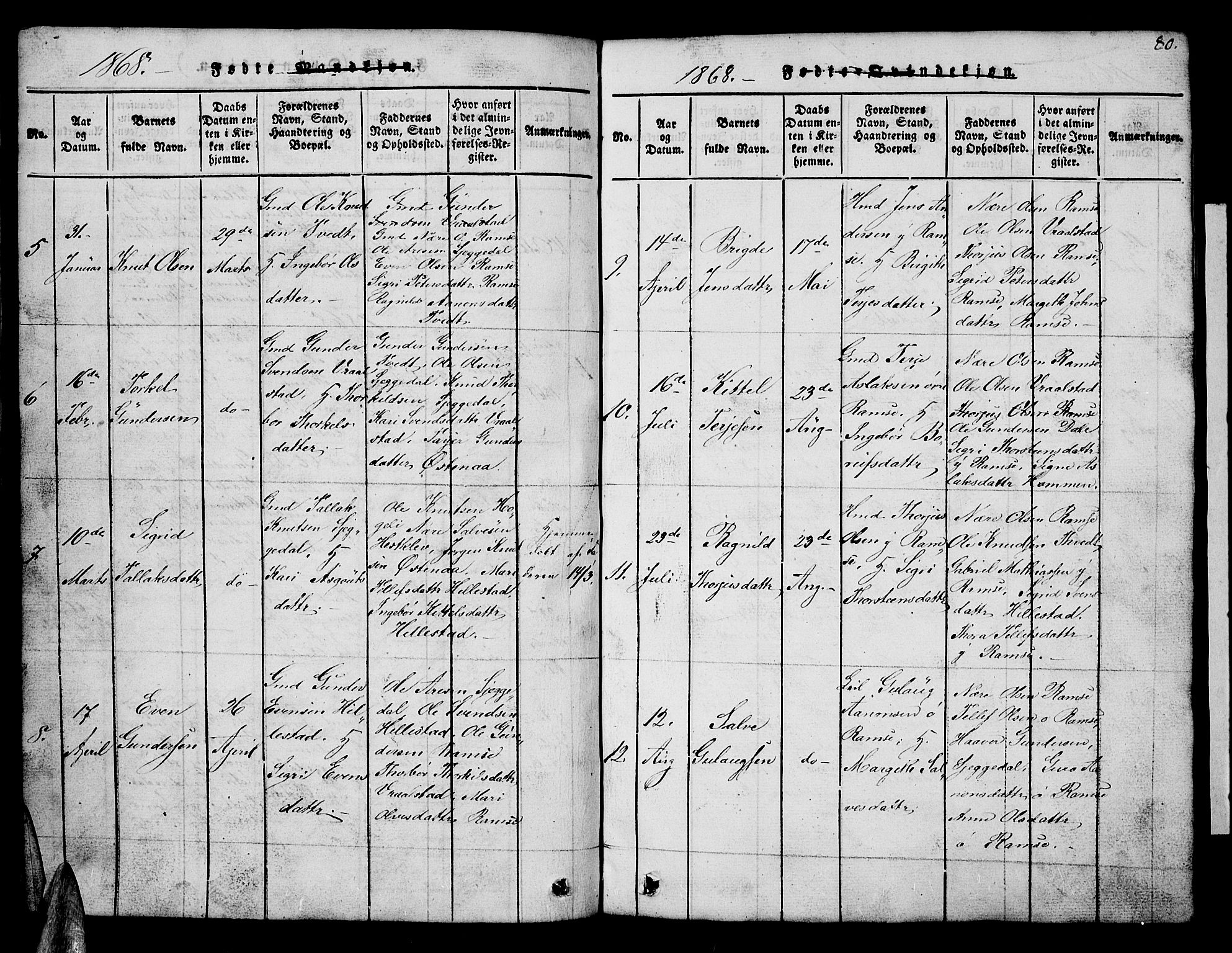 Åmli sokneprestkontor, AV/SAK-1111-0050/F/Fb/Fbb/L0001: Parish register (copy) no. B 1, 1816-1889, p. 80