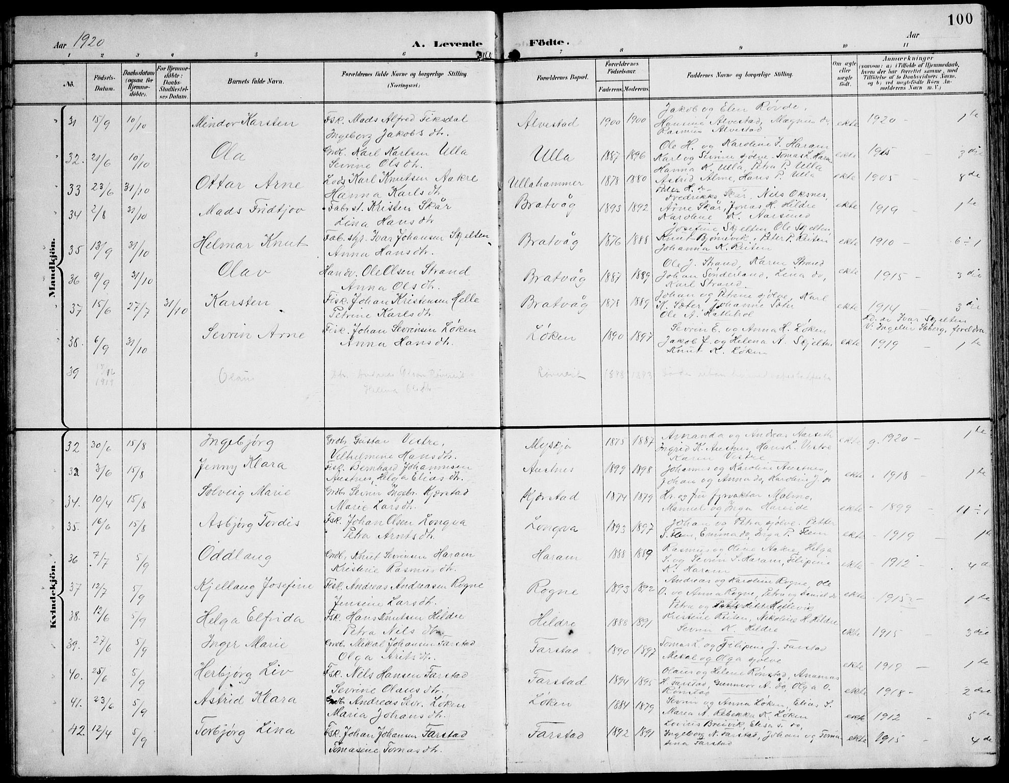 Ministerialprotokoller, klokkerbøker og fødselsregistre - Møre og Romsdal, SAT/A-1454/536/L0511: Parish register (copy) no. 536C06, 1899-1944, p. 100
