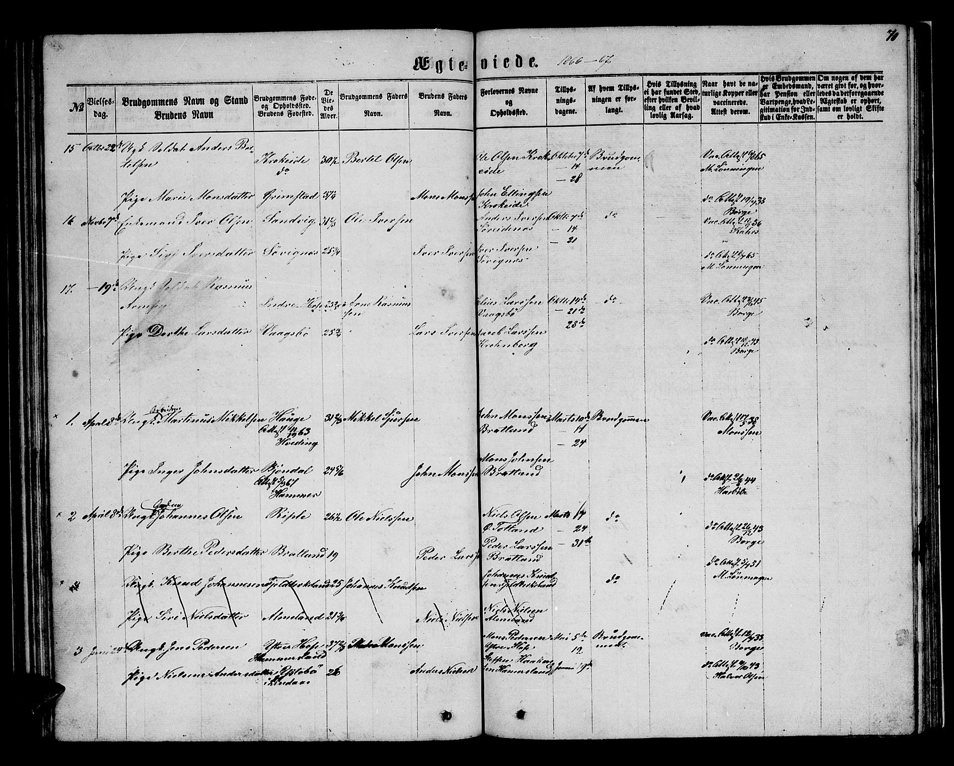 Birkeland Sokneprestembete, SAB/A-74601/H/Hab: Parish register (copy) no. A 2, 1863-1876, p. 70