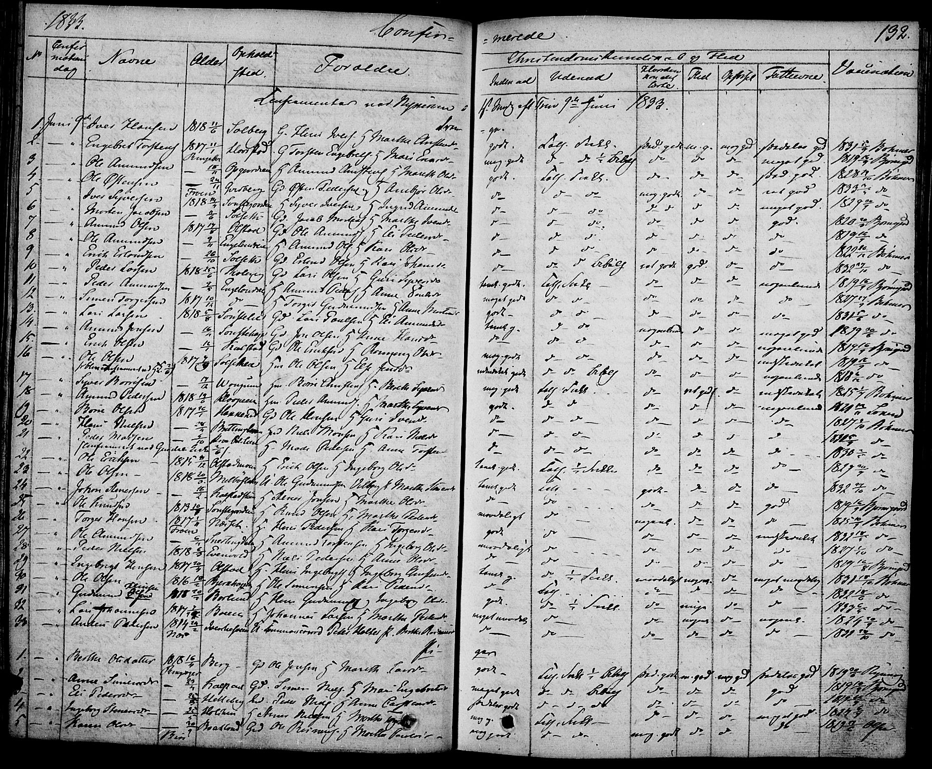 Gausdal prestekontor, AV/SAH-PREST-090/H/Ha/Haa/L0006: Parish register (official) no. 6, 1830-1839, p. 132