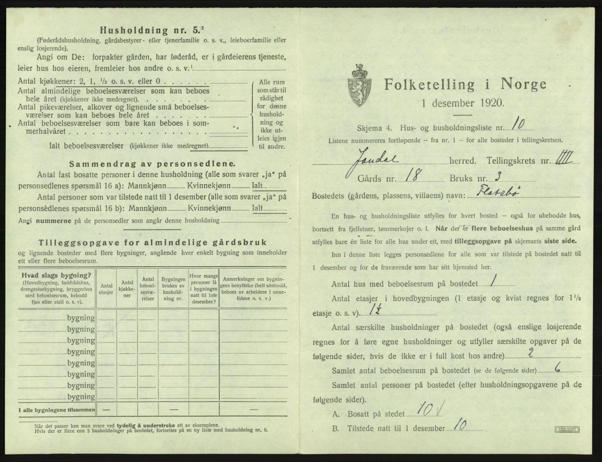 SAB, 1920 census for Jondal, 1920, p. 320