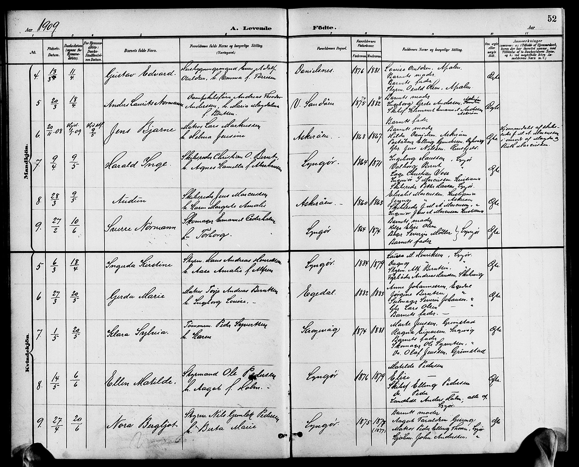 Dypvåg sokneprestkontor, AV/SAK-1111-0007/F/Fb/Fba/L0014: Parish register (copy) no. B 14, 1901-1922, p. 52