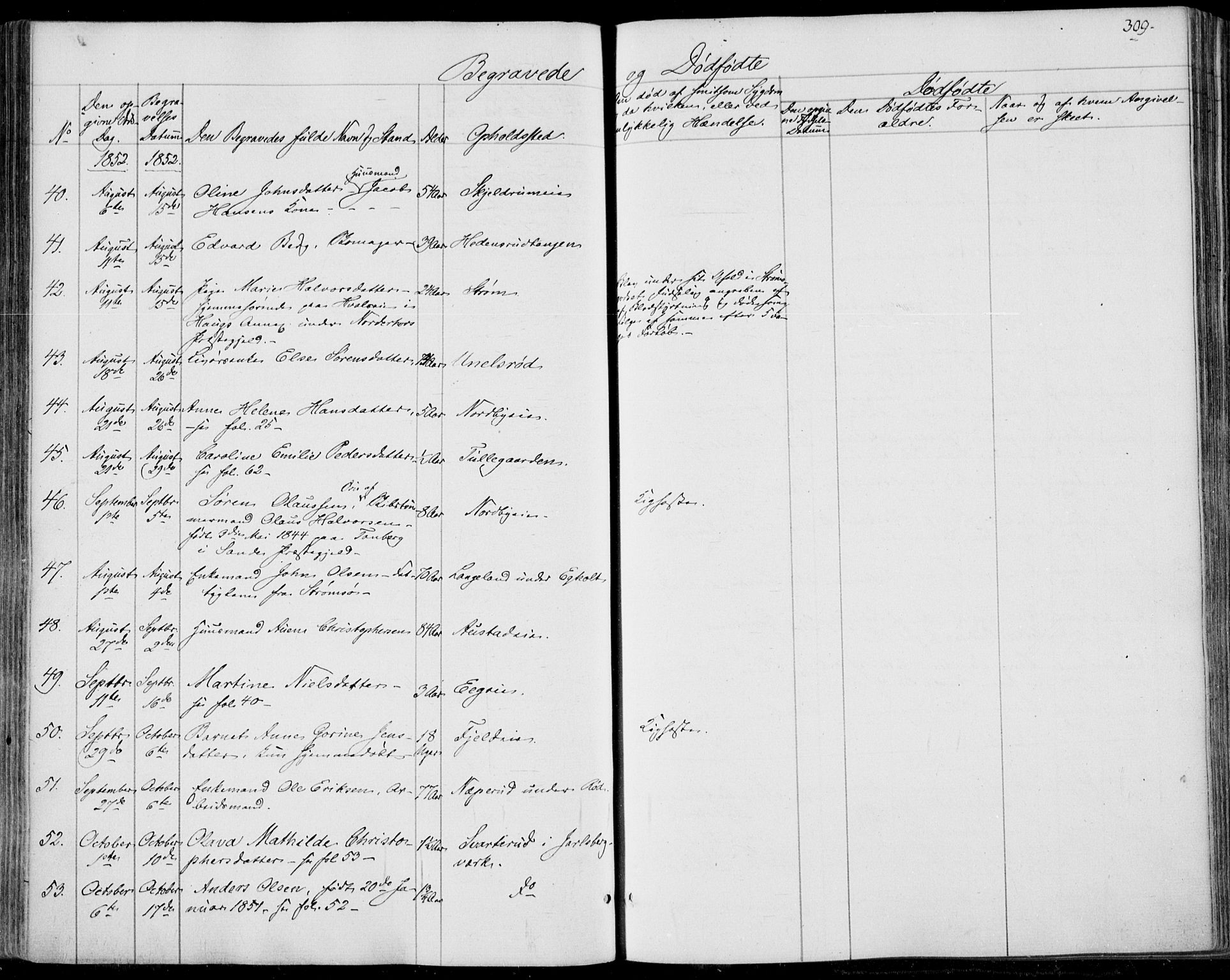 Skoger kirkebøker, AV/SAKO-A-59/F/Fa/L0003: Parish register (official) no. I 3, 1842-1861, p. 309