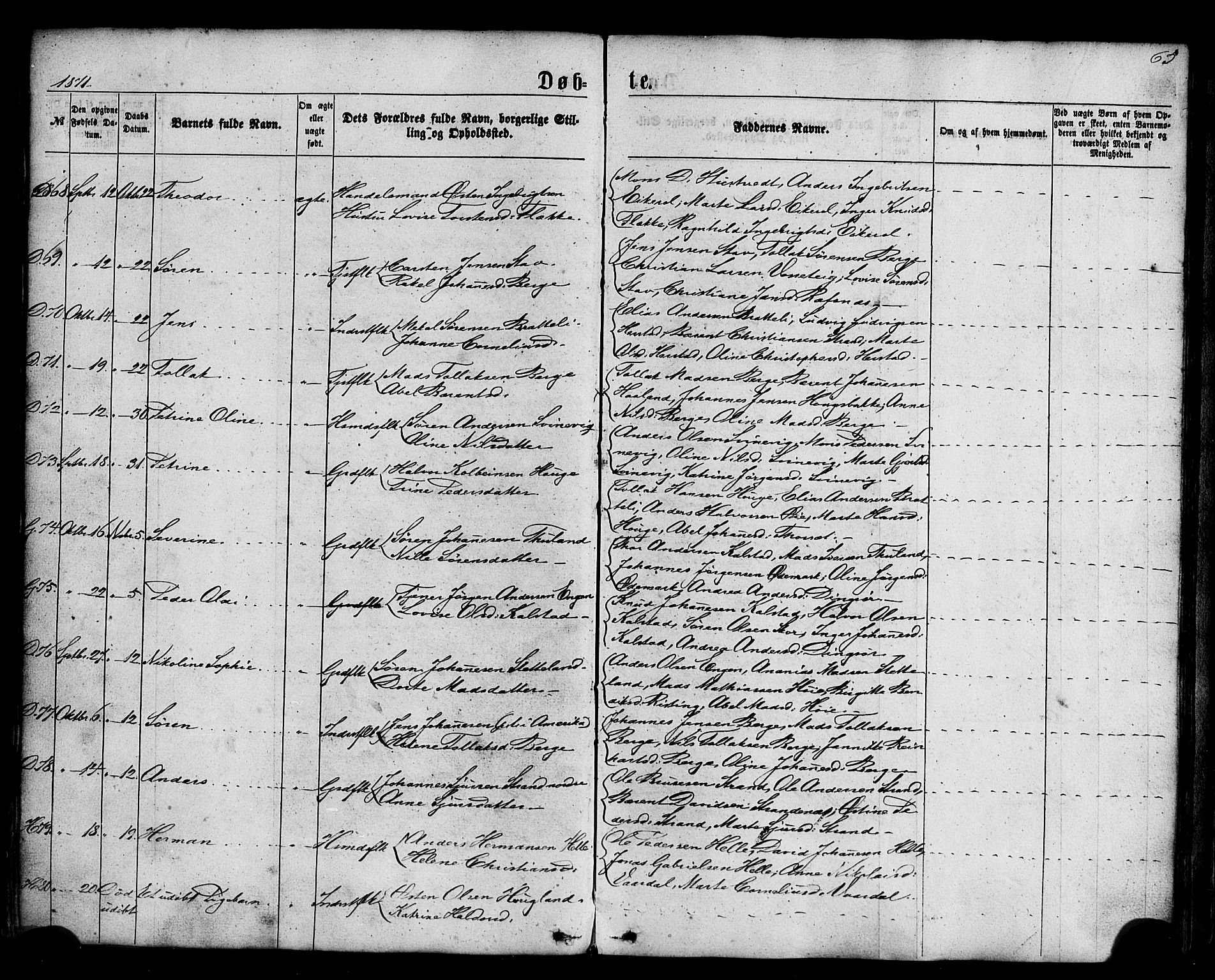 Fjaler sokneprestembete, SAB/A-79801/H/Haa/Haaa/L0007: Parish register (official) no. A 7, 1862-1881, p. 65