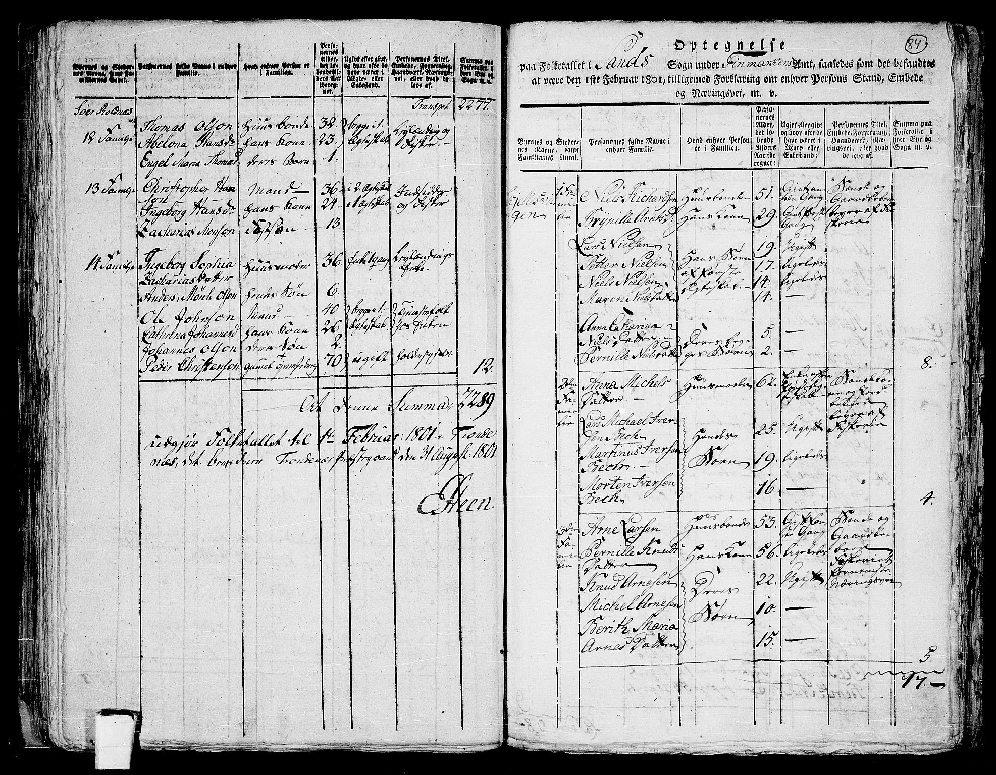 RA, 1801 census for 1915P Sand, 1801, p. 83b-84a