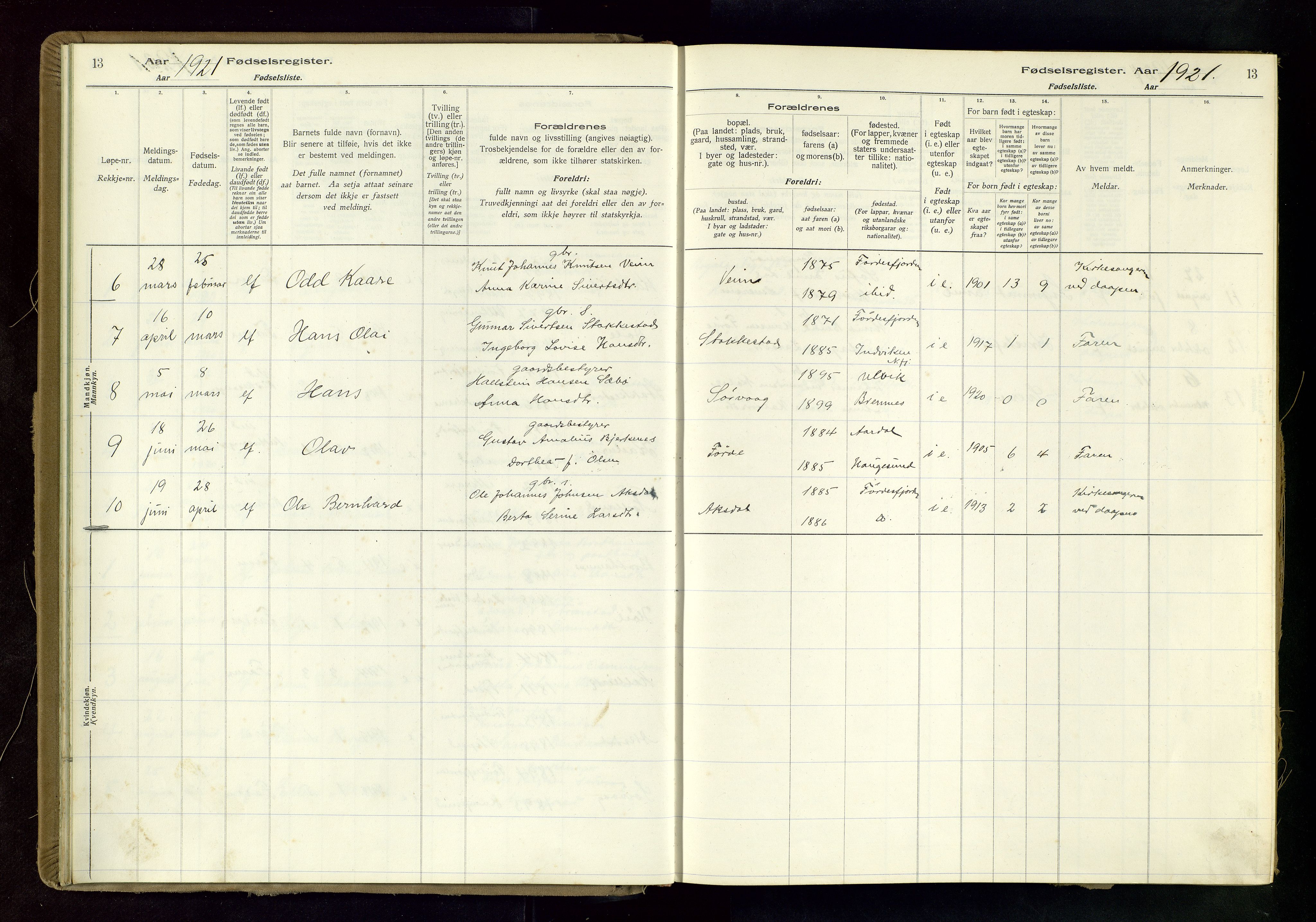 Tysvær sokneprestkontor, AV/SAST-A -101864/I/Id/L0004: Birth register no. 4, 1916-1979, p. 13