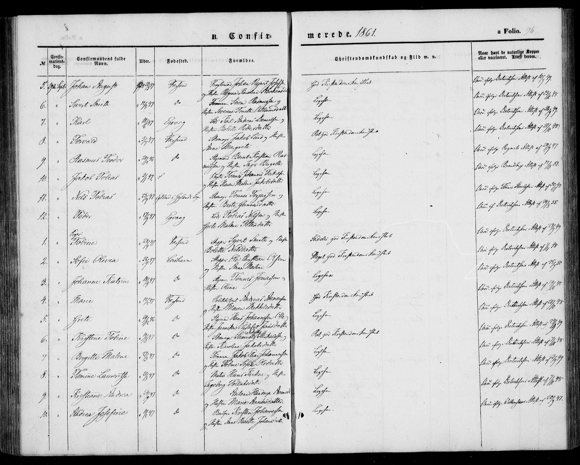 Farsund sokneprestkontor, AV/SAK-1111-0009/F/Fa/L0004: Parish register (official) no. A 4, 1847-1863, p. 96