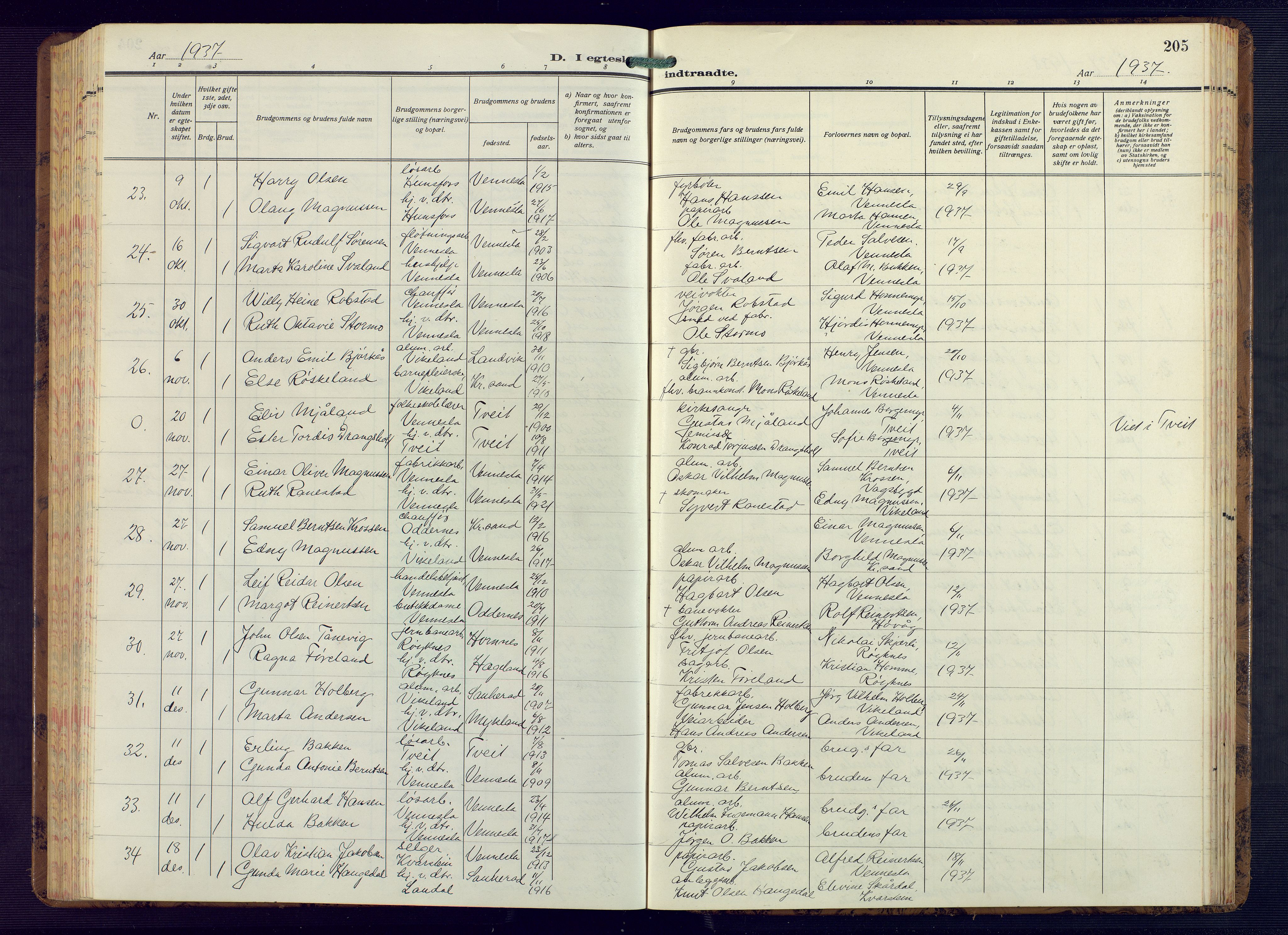 Vennesla sokneprestkontor, AV/SAK-1111-0045/Fb/Fbb/L0008: Parish register (copy) no. B 8, 1934-1947, p. 205