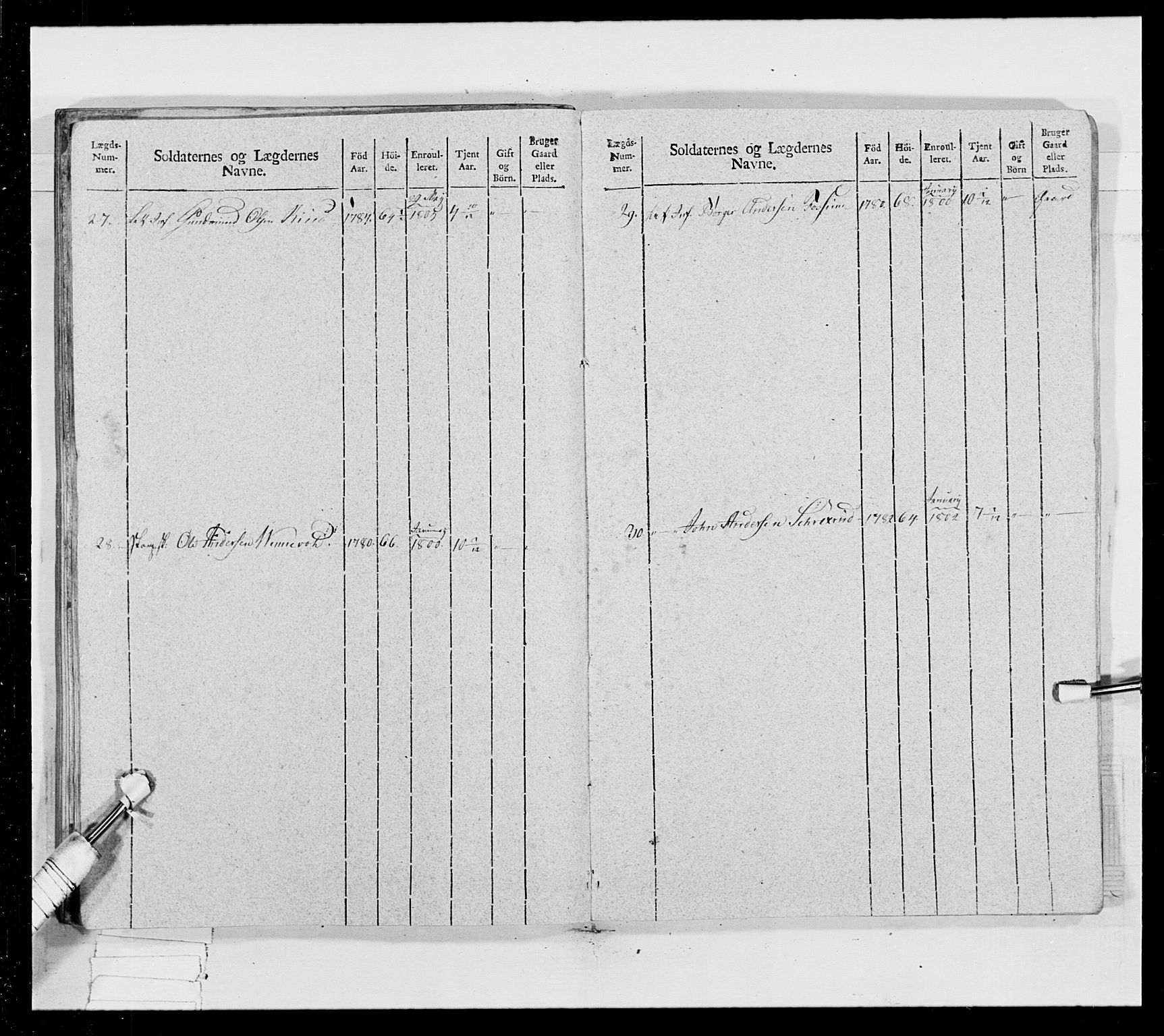 Generalitets- og kommissariatskollegiet, Det kongelige norske kommissariatskollegium, AV/RA-EA-5420/E/Eh/L0024: Norske jegerkorps, 1810-1812, p. 74