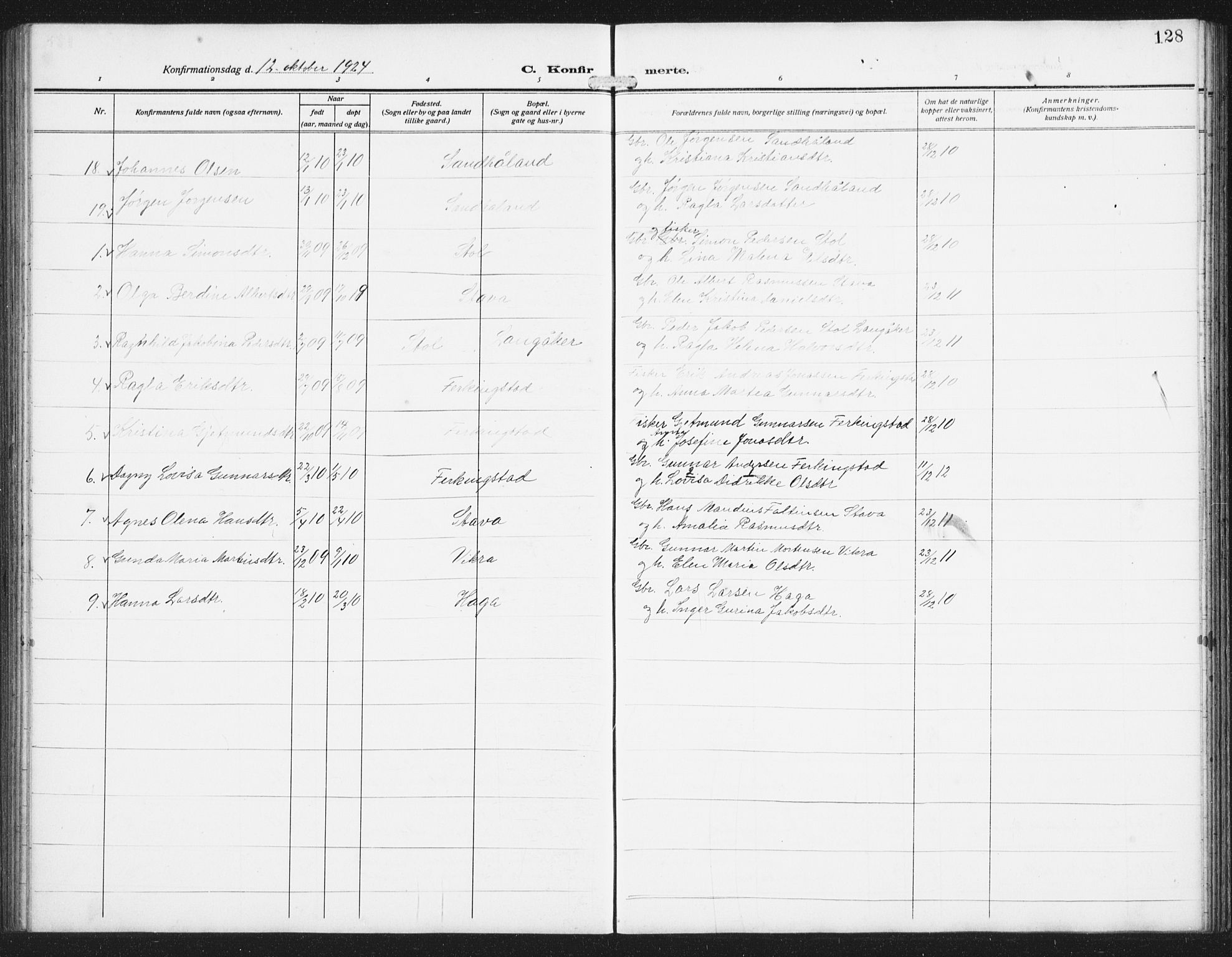 Skudenes sokneprestkontor, AV/SAST-A -101849/H/Ha/Hab/L0011: Parish register (copy) no. B 11, 1909-1943, p. 128