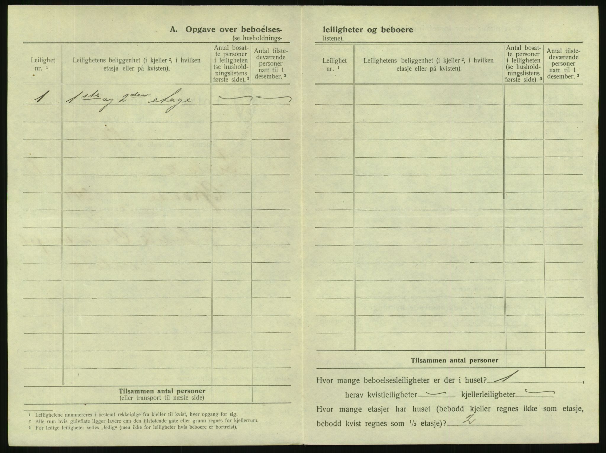 SAKO, 1920 census for Svelvik, 1920, p. 50