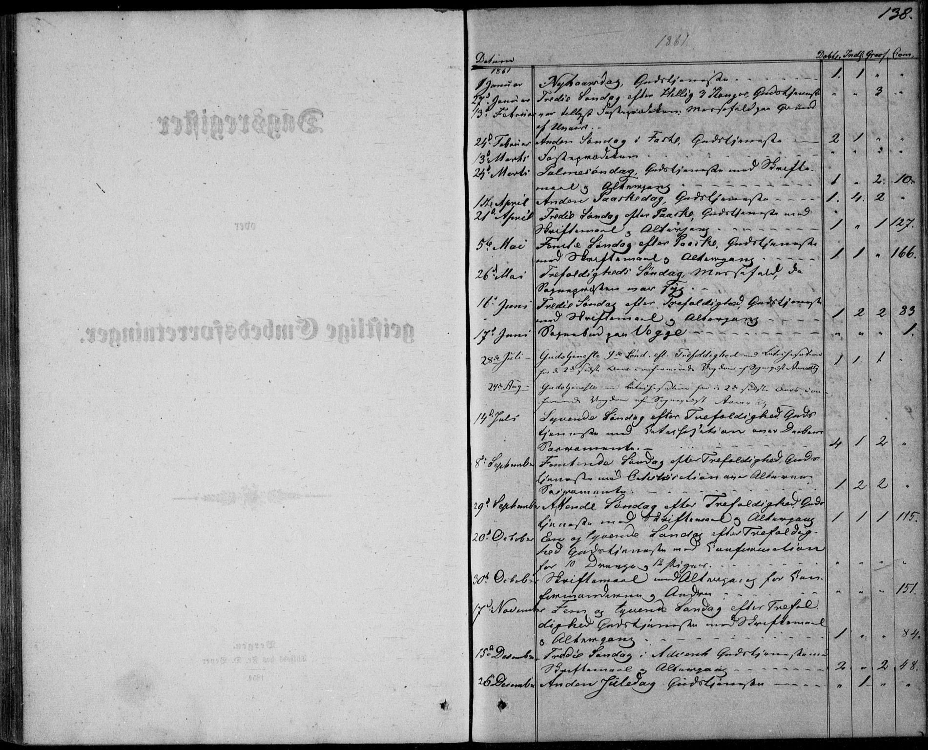 Lyngdal sokneprestkontor, AV/SAK-1111-0029/F/Fa/Fab/L0002: Parish register (official) no. A 2, 1861-1878, p. 138