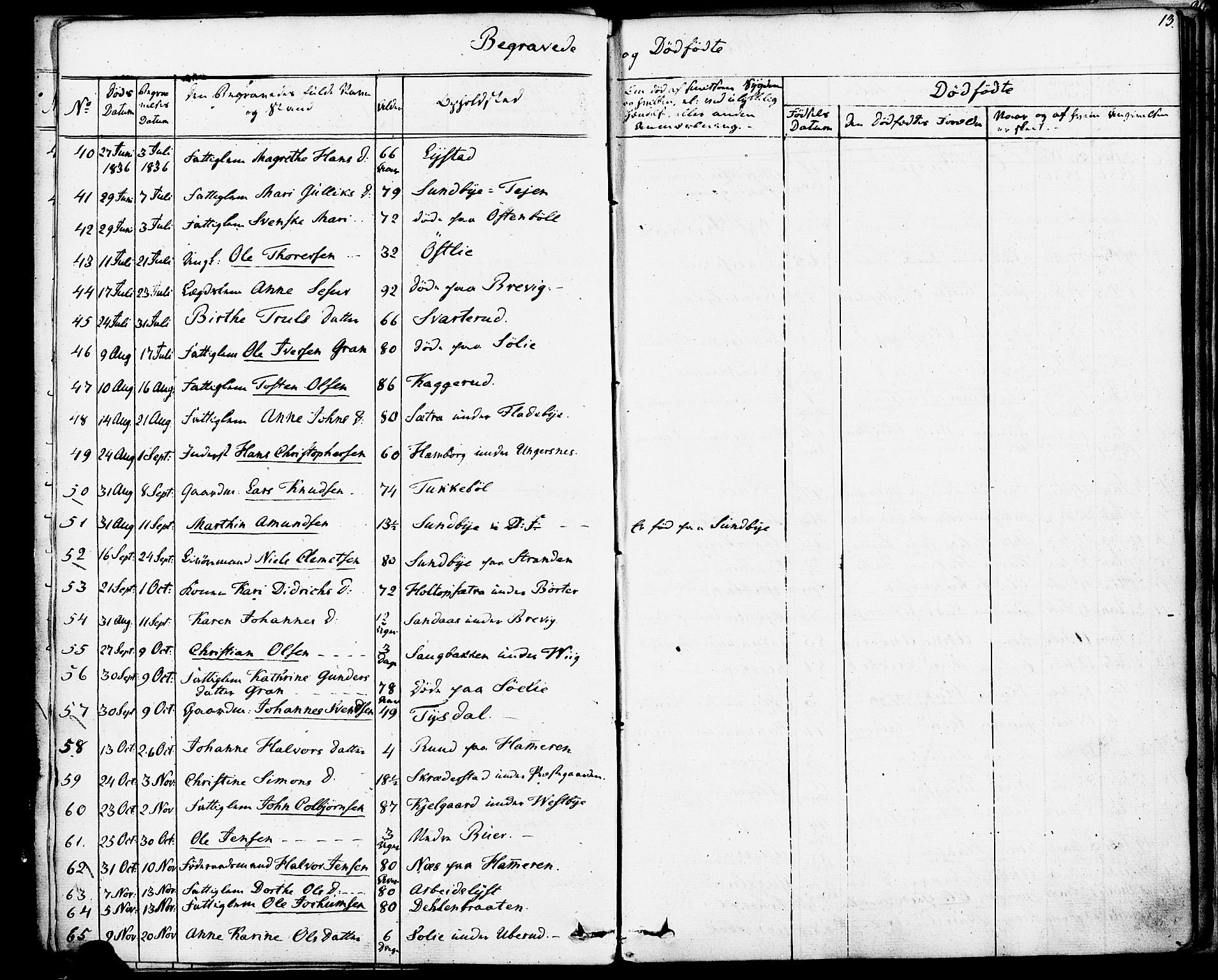 Enebakk prestekontor Kirkebøker, AV/SAO-A-10171c/F/Fa/L0013: Parish register (official) no. I 13, 1832-1882, p. 13