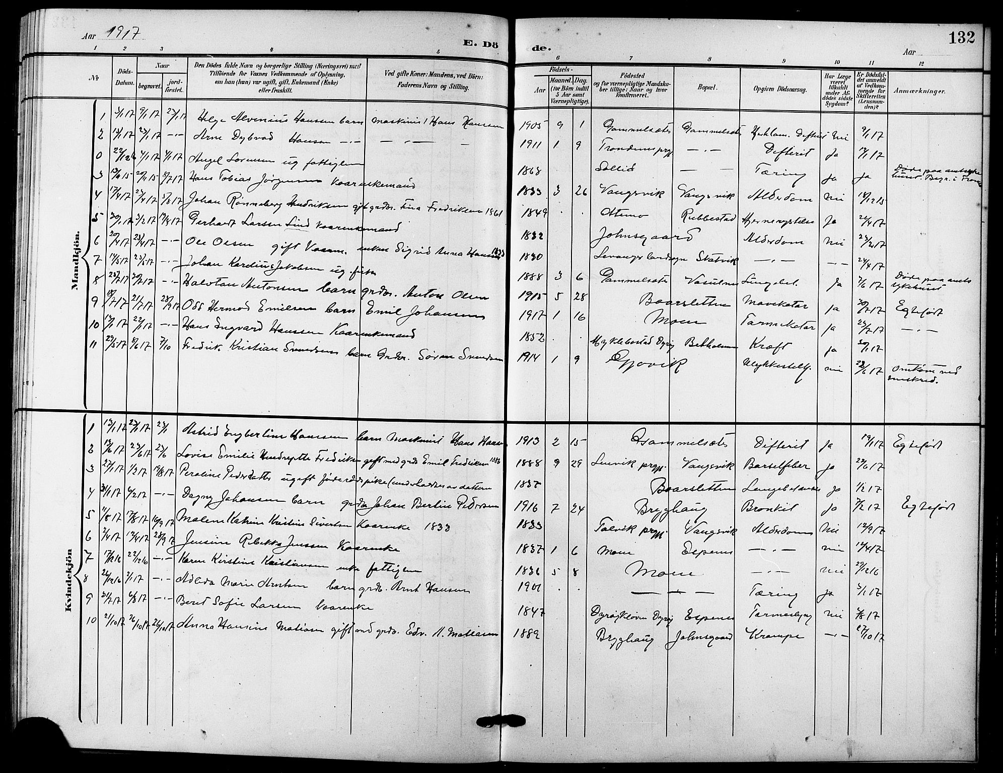 Tranøy sokneprestkontor, SATØ/S-1313/I/Ia/Iab/L0005klokker: Parish register (copy) no. 5, 1902-1919, p. 132
