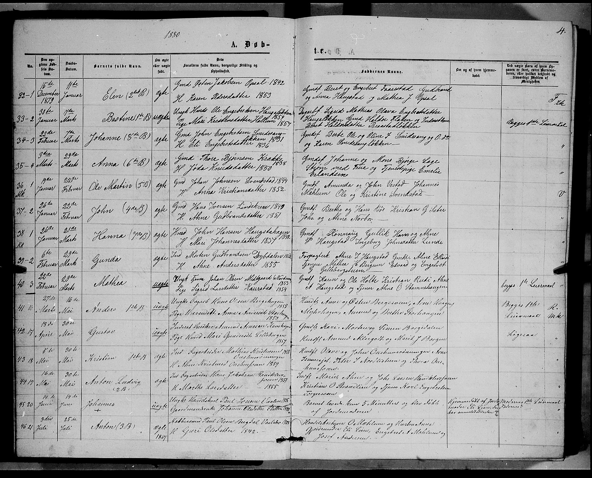 Ringebu prestekontor, AV/SAH-PREST-082/H/Ha/Hab/L0006: Parish register (copy) no. 6, 1880-1898, p. 4