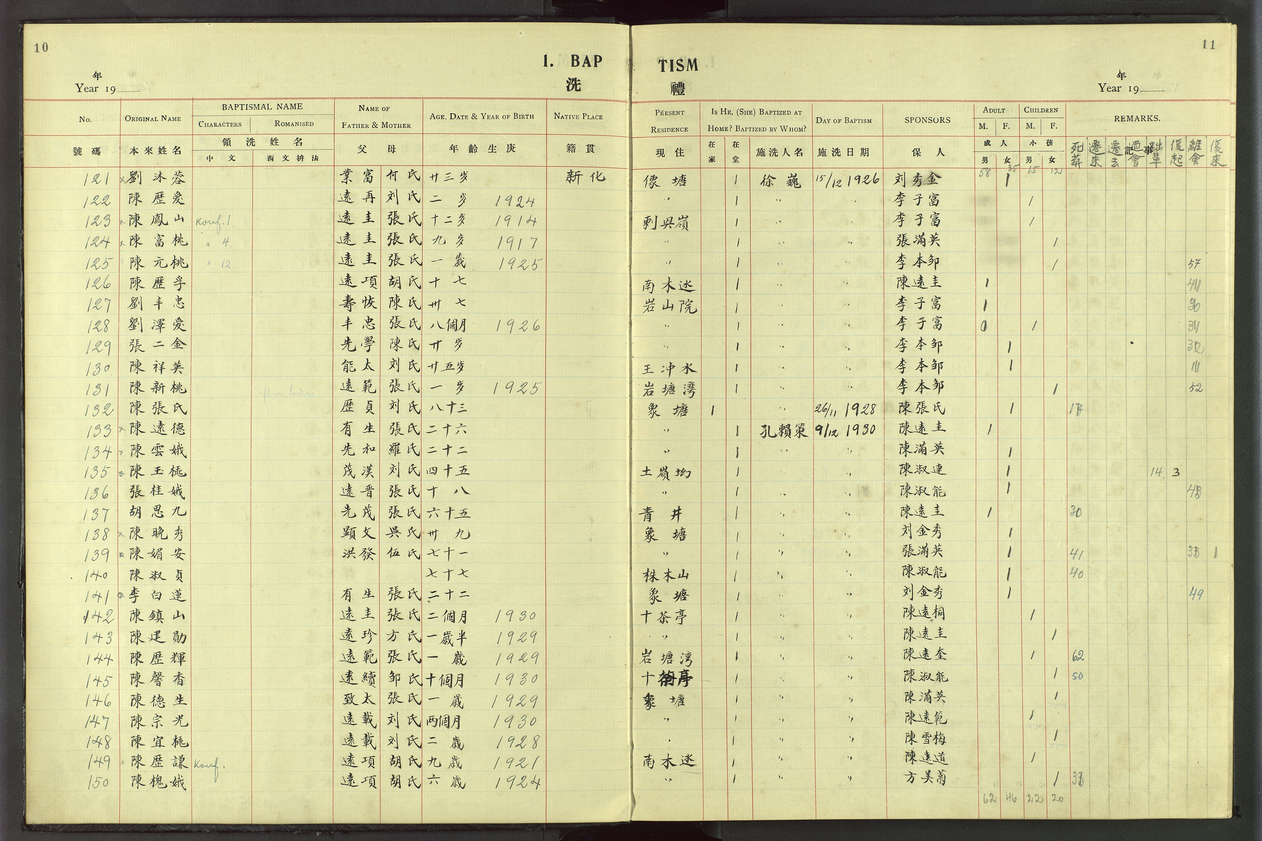 Det Norske Misjonsselskap - utland - Kina (Hunan), VID/MA-A-1065/Dm/L0054: Parish register (official) no. 92, 1909-1948, p. 10-11