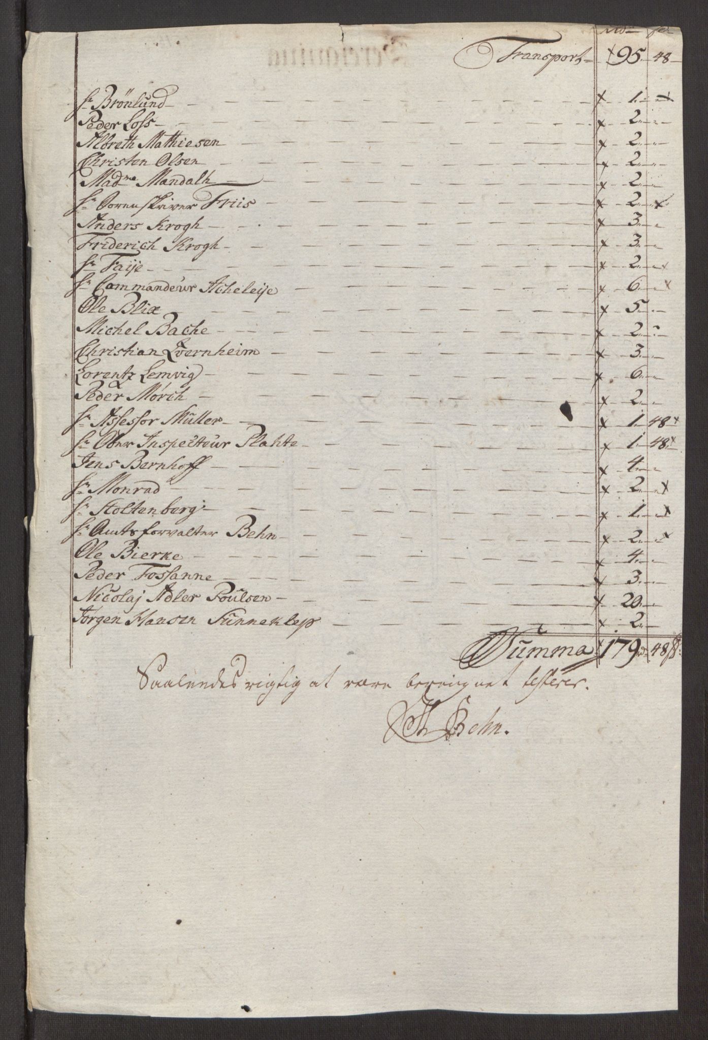 Rentekammeret inntil 1814, Reviderte regnskaper, Fogderegnskap, AV/RA-EA-4092/R32/L1960: Ekstraskatten Jarlsberg grevskap, 1762-1772, p. 149