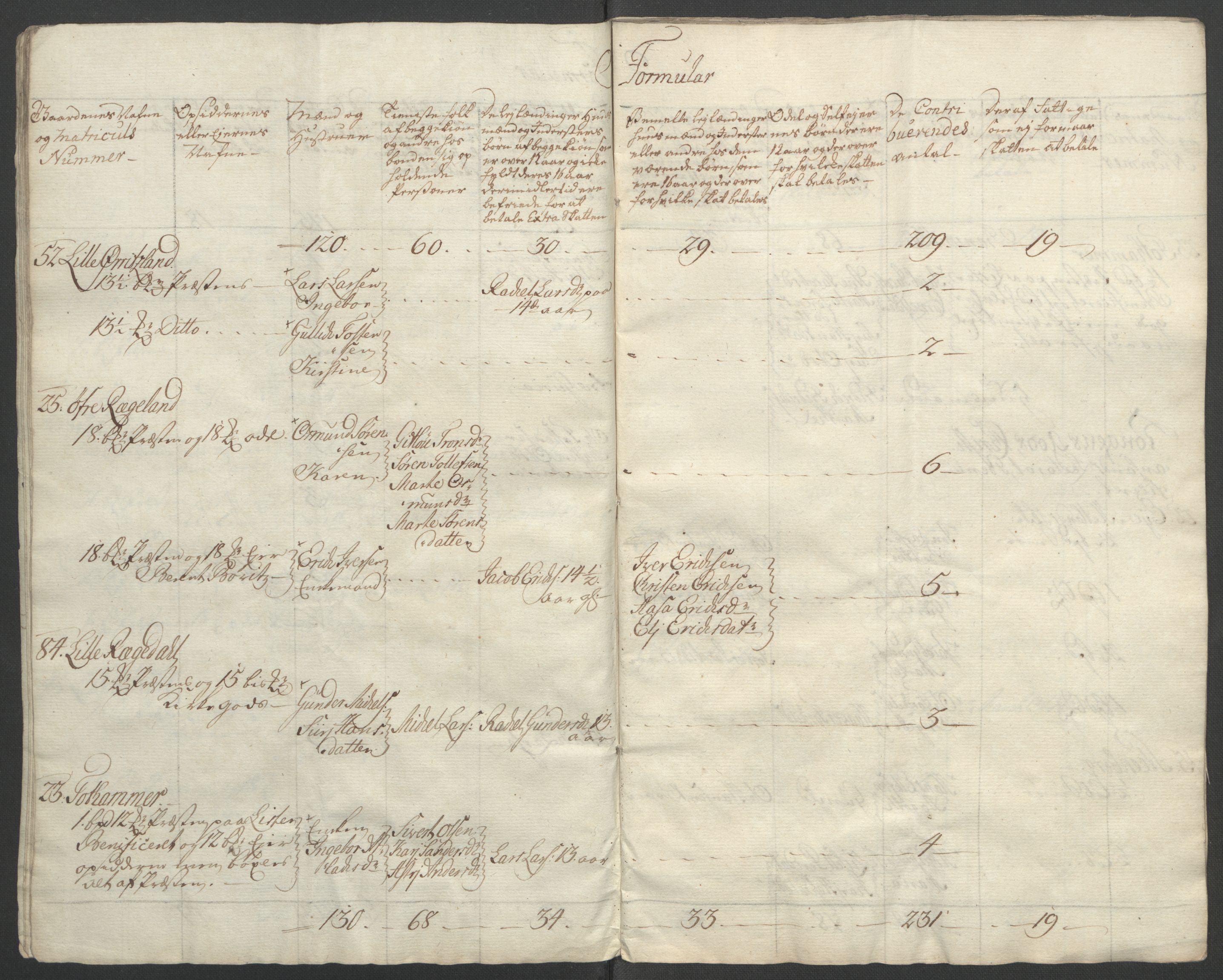 Rentekammeret inntil 1814, Reviderte regnskaper, Fogderegnskap, AV/RA-EA-4092/R46/L2835: Ekstraskatten Jæren og Dalane, 1762-1764, p. 327