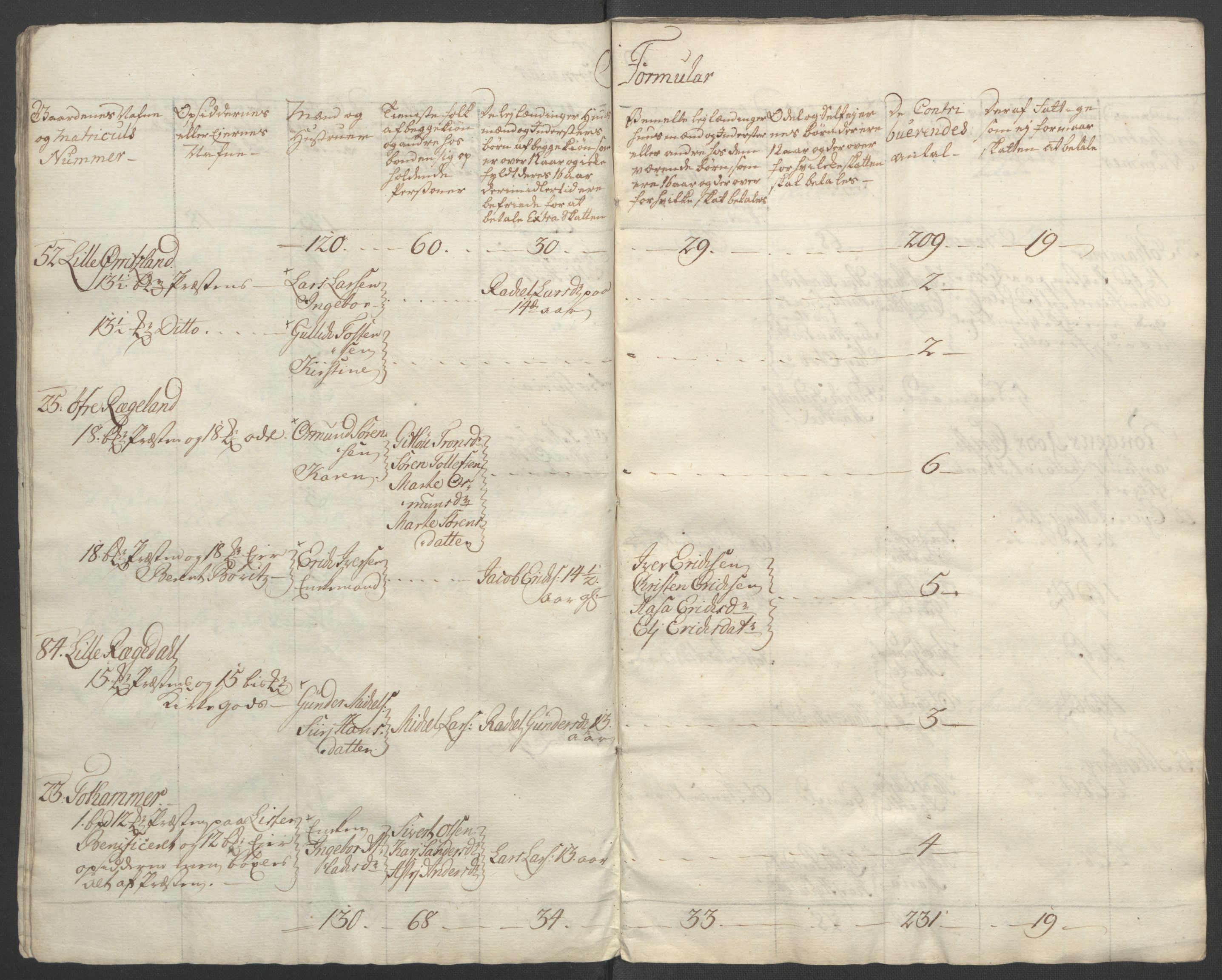 Rentekammeret inntil 1814, Reviderte regnskaper, Fogderegnskap, RA/EA-4092/R46/L2835: Ekstraskatten Jæren og Dalane, 1762-1764, p. 327