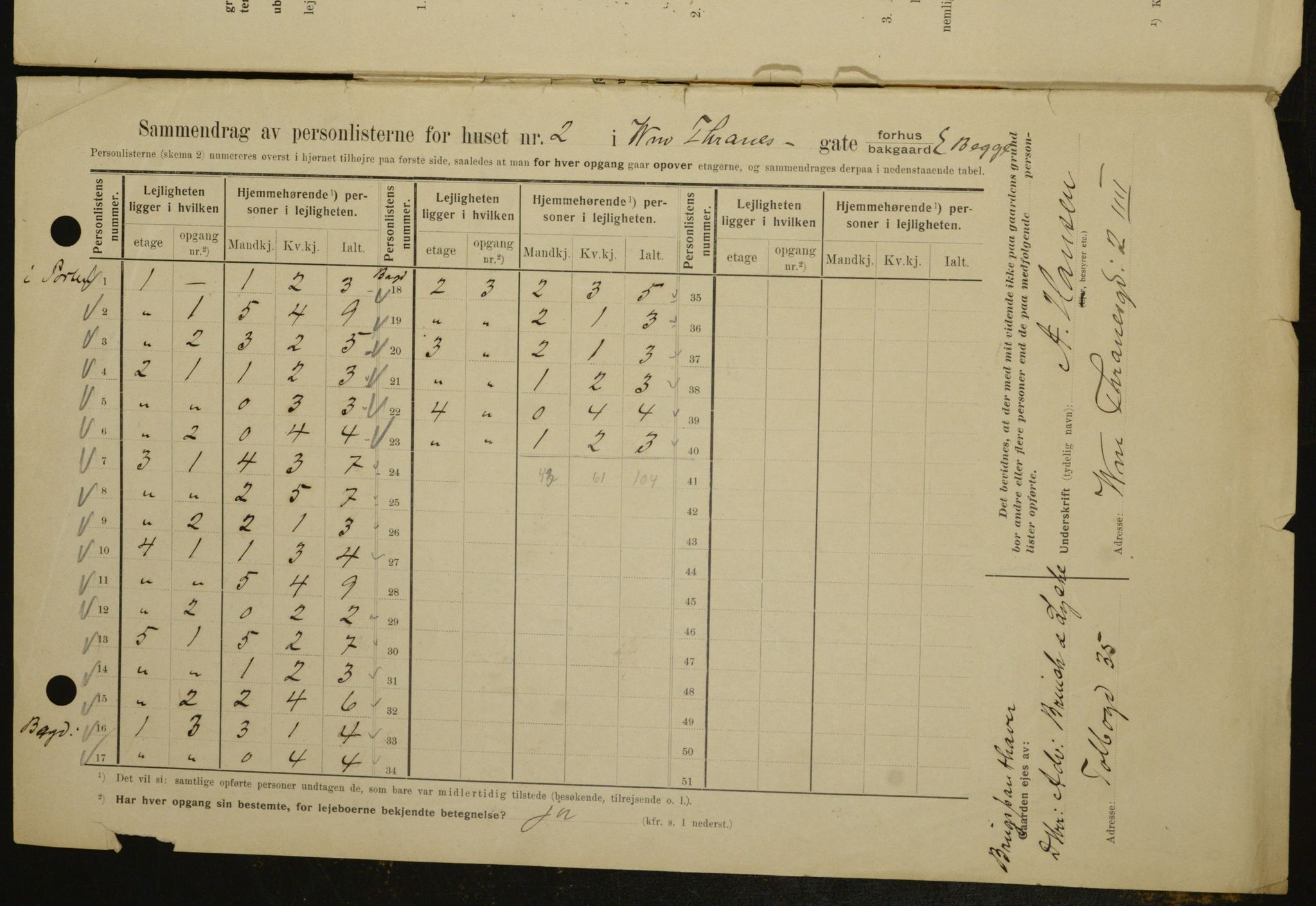 OBA, Municipal Census 1909 for Kristiania, 1909, p. 114538