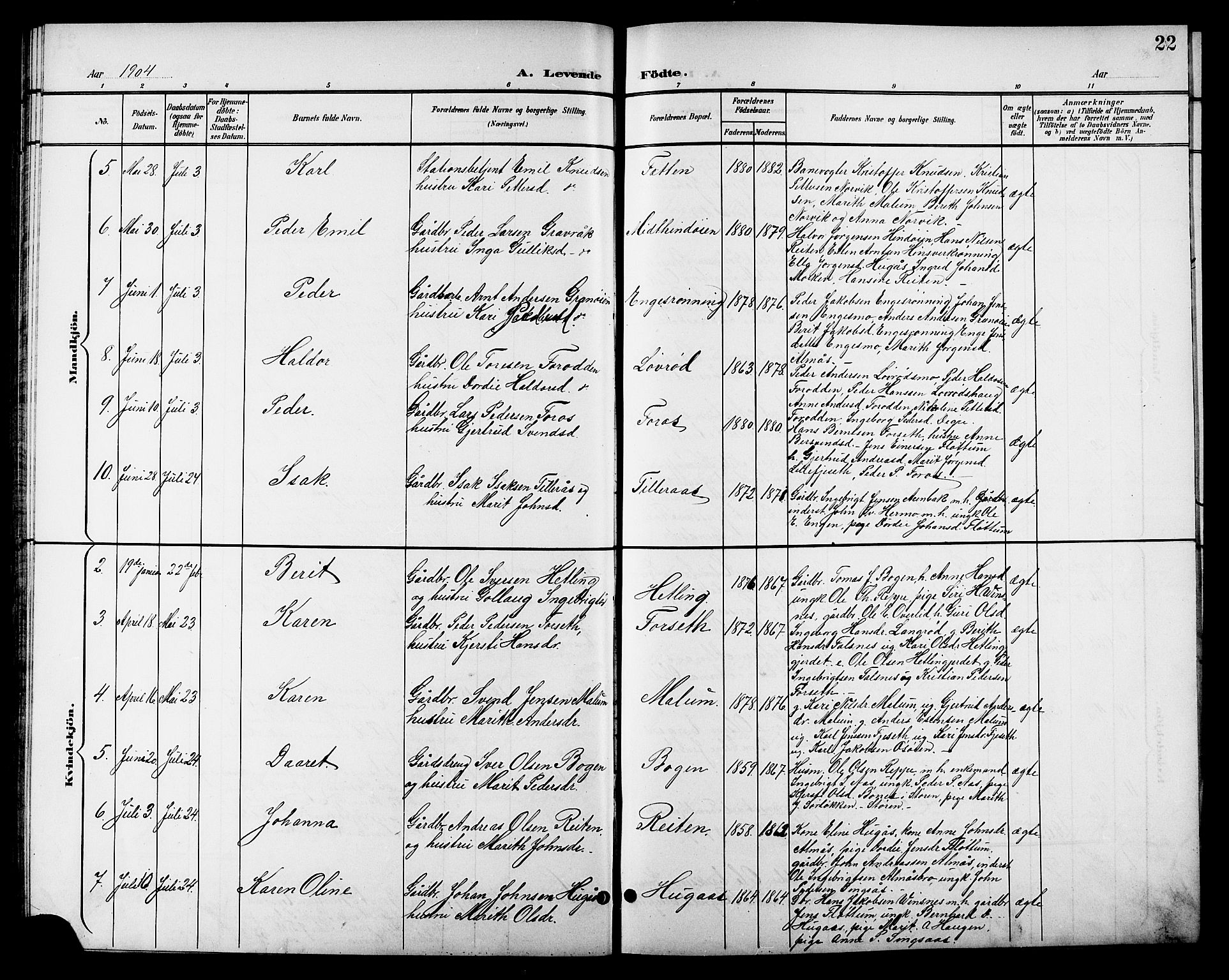Ministerialprotokoller, klokkerbøker og fødselsregistre - Sør-Trøndelag, SAT/A-1456/688/L1029: Parish register (copy) no. 688C04, 1899-1915, p. 22