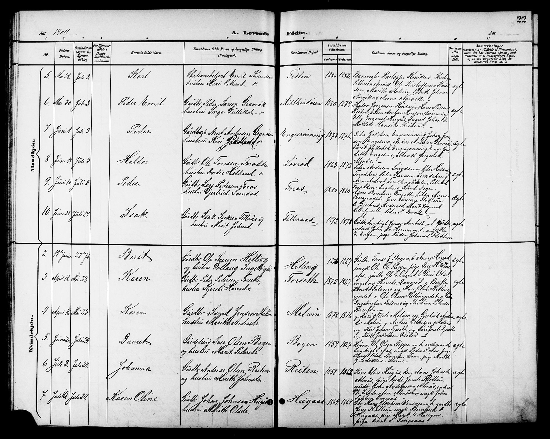 Ministerialprotokoller, klokkerbøker og fødselsregistre - Sør-Trøndelag, AV/SAT-A-1456/688/L1029: Parish register (copy) no. 688C04, 1899-1915, p. 22