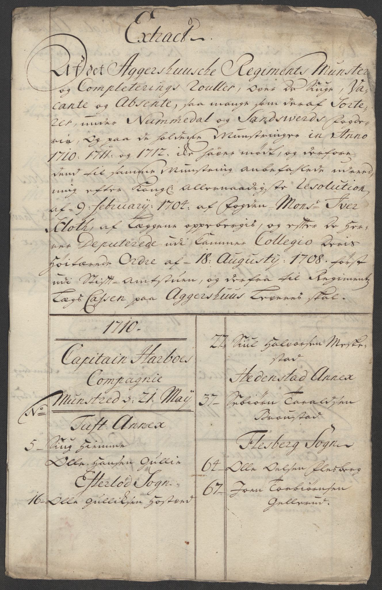 Rentekammeret inntil 1814, Reviderte regnskaper, Fogderegnskap, AV/RA-EA-4092/R24/L1589: Fogderegnskap Numedal og Sandsvær, 1714, p. 219