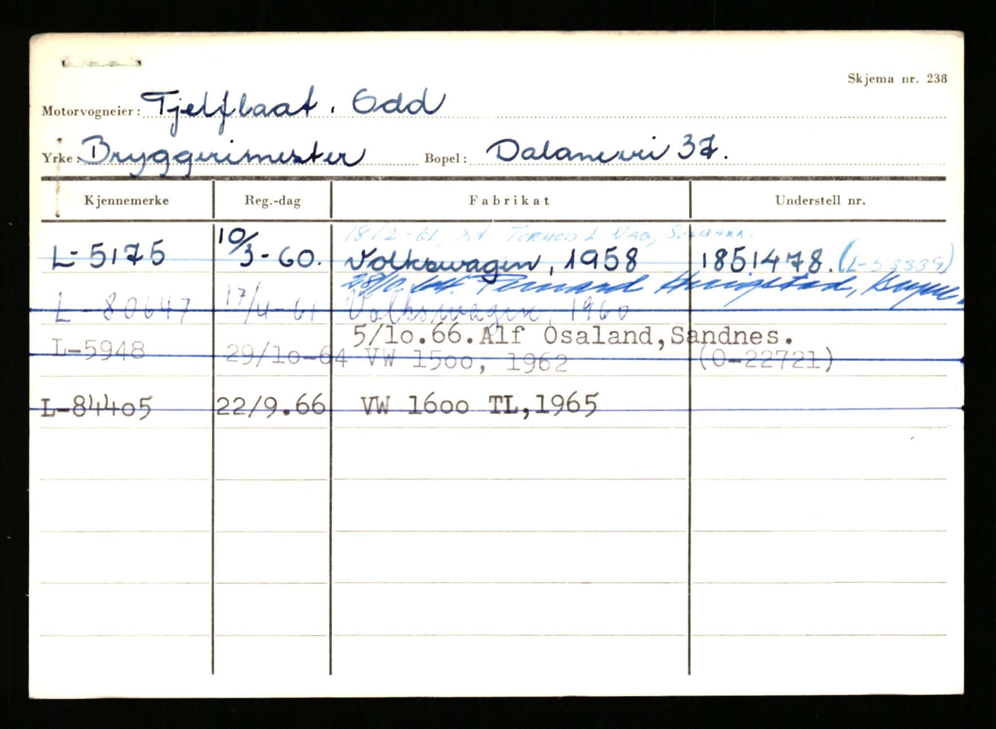 Stavanger trafikkstasjon, AV/SAST-A-101942/0/H/L0038: Sørbø - Tjeltveit, 1930-1971, p. 2745