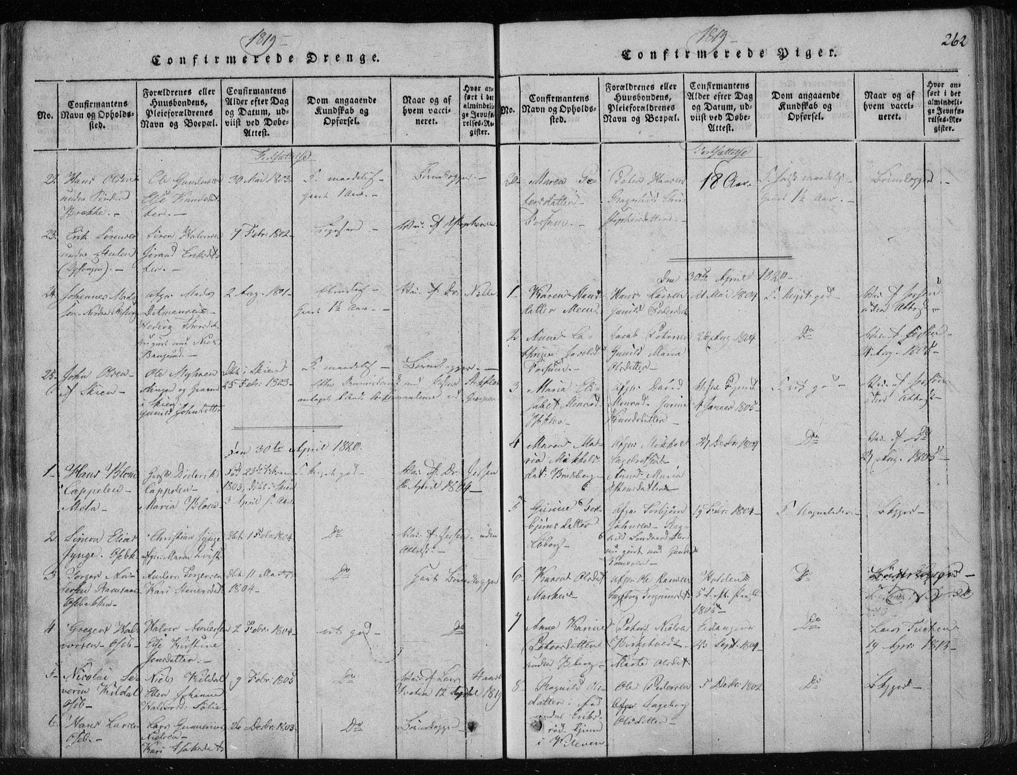 Gjerpen kirkebøker, SAKO/A-265/F/Fa/L0004: Parish register (official) no. I 4, 1814-1823, p. 262