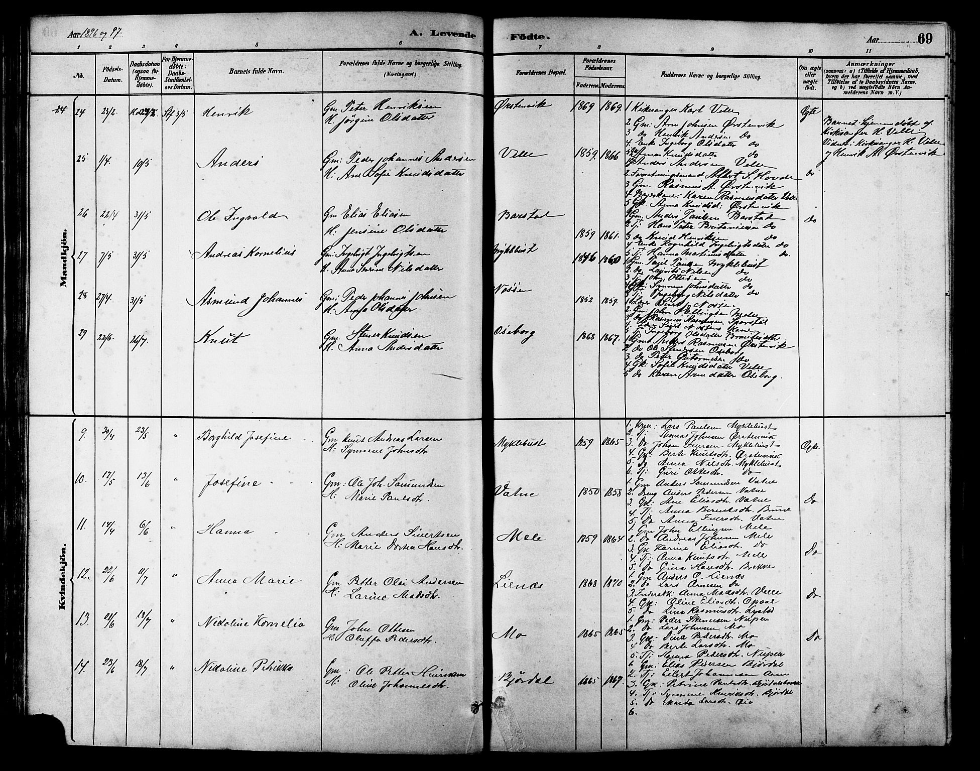 Ministerialprotokoller, klokkerbøker og fødselsregistre - Møre og Romsdal, SAT/A-1454/513/L0189: Parish register (copy) no. 513C03, 1883-1904, p. 69