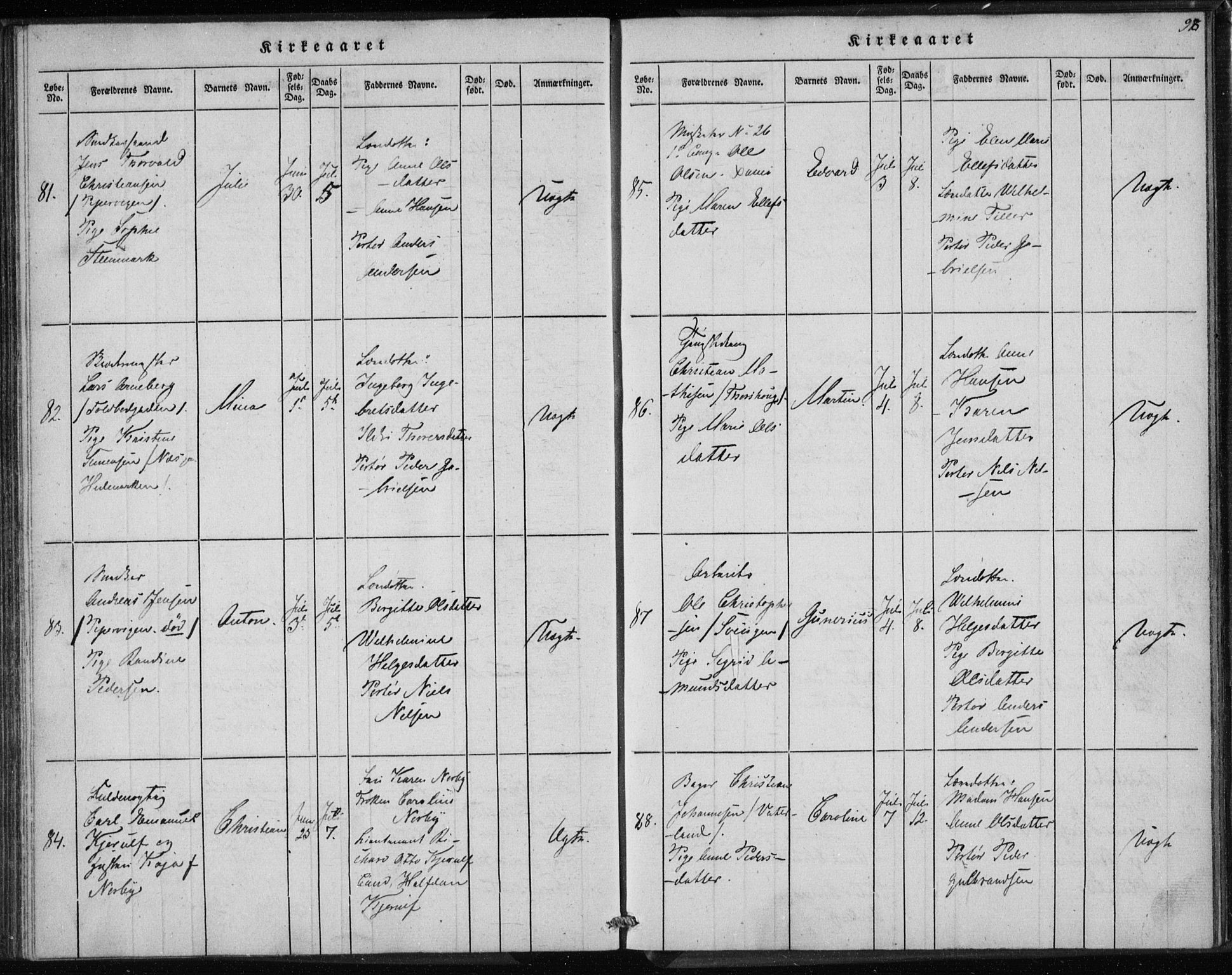 Rikshospitalet prestekontor Kirkebøker, SAO/A-10309b/K/L0001/0003: Baptism register no. 1.3, 1848-1854, p. 98