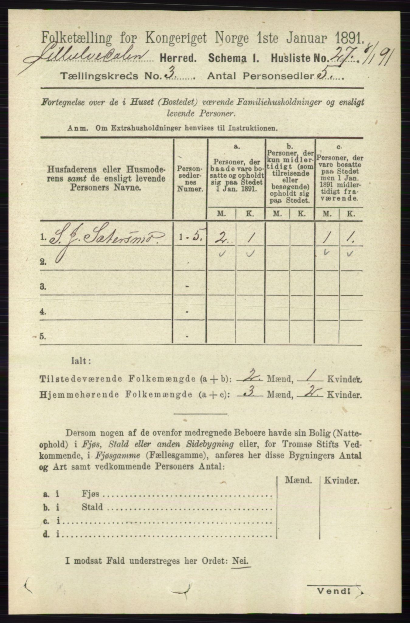 RA, 1891 census for 0438 Lille Elvedalen, 1891, p. 1021