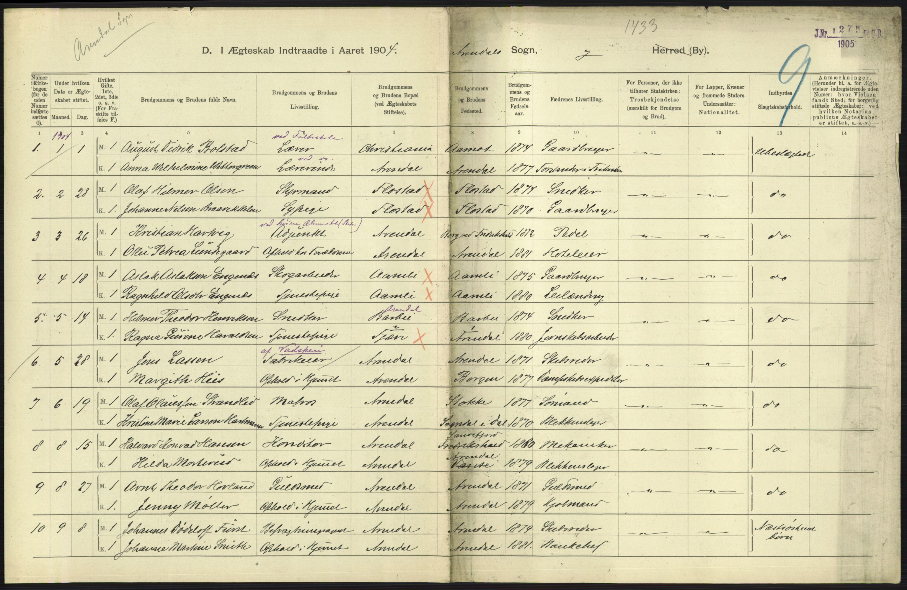 Statistisk sentralbyrå, Sosiodemografiske emner, Befolkning, AV/RA-S-2228/D/Df/Dfa/Dfab/L0010: Nedenes amt: Fødte, gifte, døde, 1904, p. 413