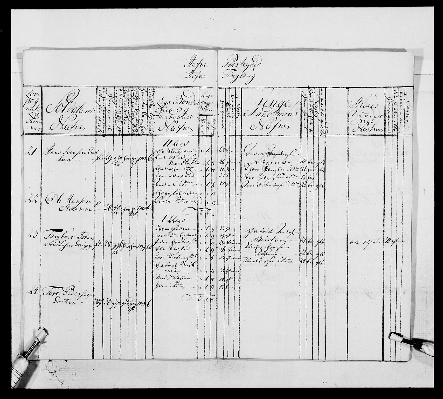 Kommanderende general (KG I) med Det norske krigsdirektorium, AV/RA-EA-5419/E/Ea/L0514: 3. Trondheimske regiment, 1737-1749, p. 536