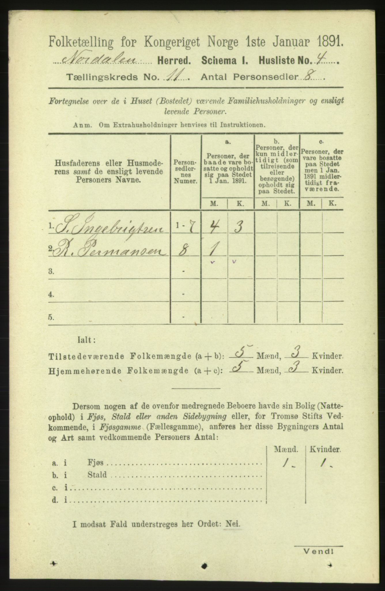 RA, 1891 census for 1524 Norddal, 1891, p. 2482