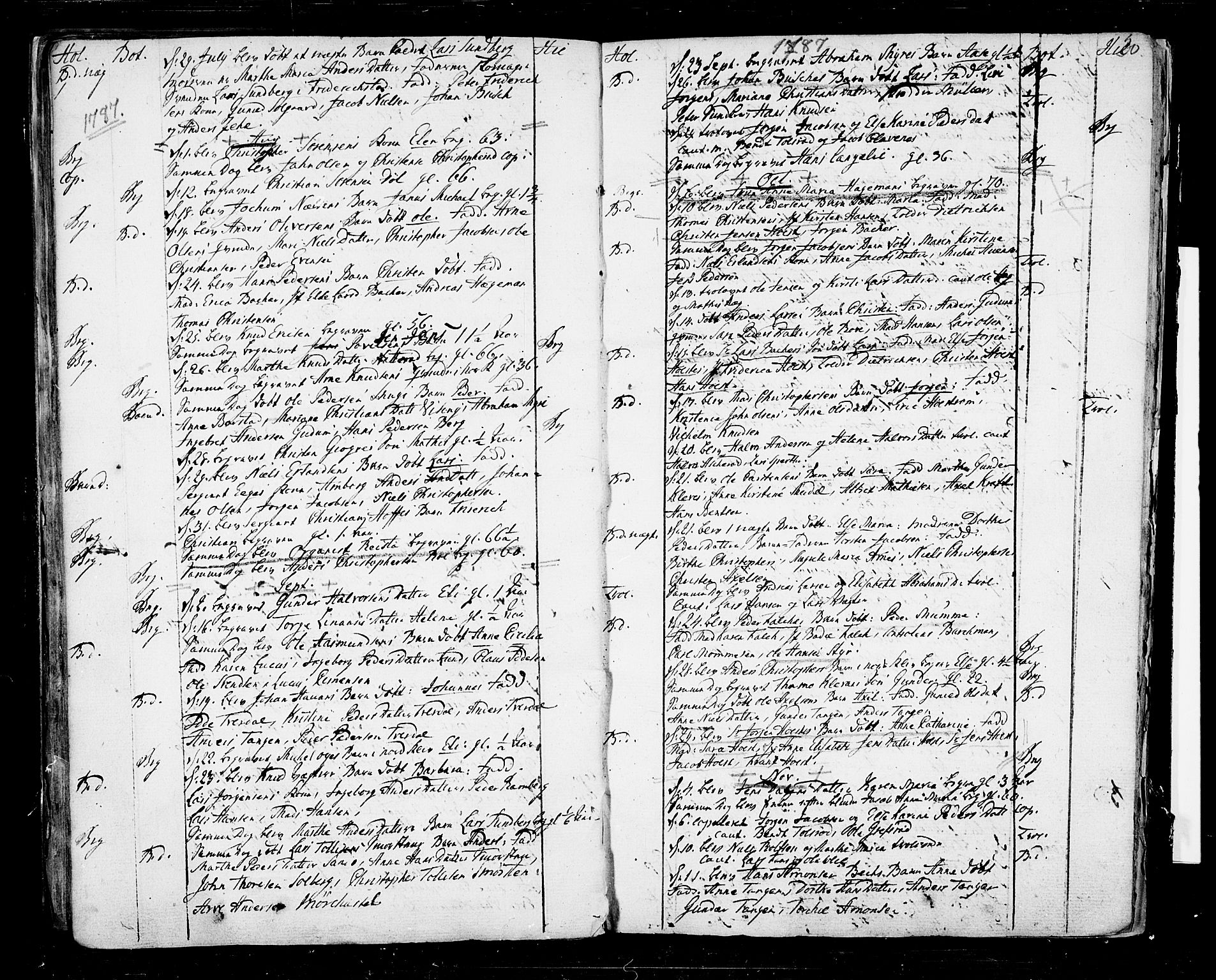 Botne kirkebøker, SAKO/A-340/F/Fa/L0002: Parish register (official) no. I 2, 1779-1791, p. 30