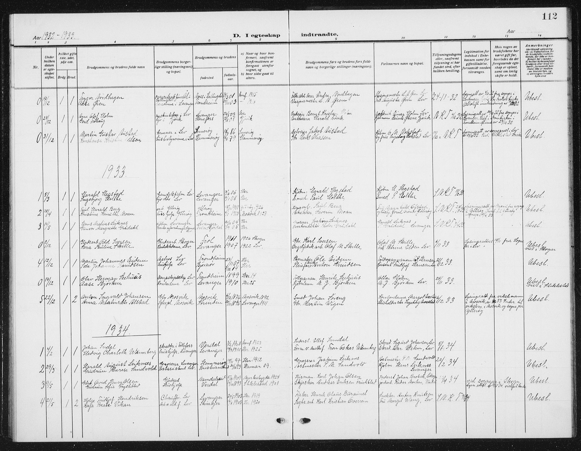 Ministerialprotokoller, klokkerbøker og fødselsregistre - Nord-Trøndelag, SAT/A-1458/720/L0193: Parish register (copy) no. 720C02, 1918-1941, p. 112
