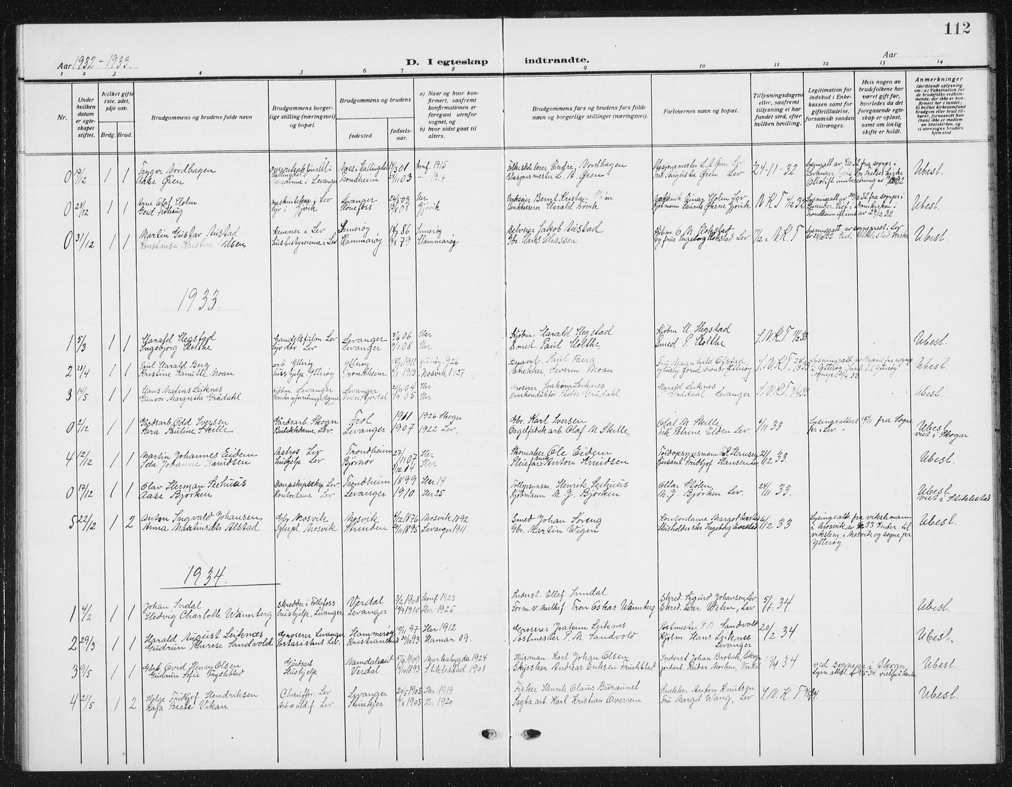 Ministerialprotokoller, klokkerbøker og fødselsregistre - Nord-Trøndelag, AV/SAT-A-1458/720/L0193: Parish register (copy) no. 720C02, 1918-1941, p. 112