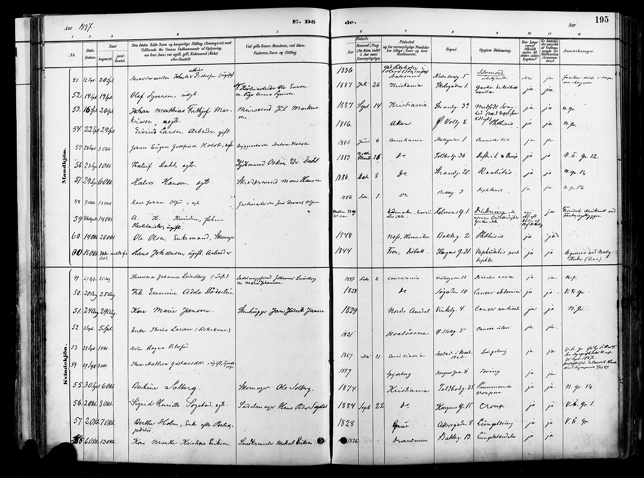 Johannes prestekontor Kirkebøker, AV/SAO-A-10852/F/Fa/L0004: Parish register (official) no. 4, 1883-1907, p. 195