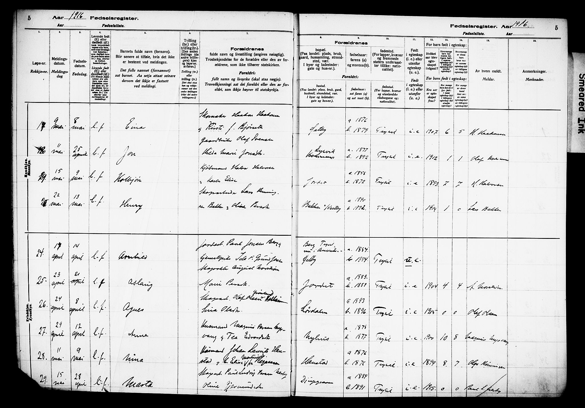 Trysil prestekontor, AV/SAH-PREST-046/I/Id/Ida/L0001: Birth register no. I 1, 1916-1927, p. 5